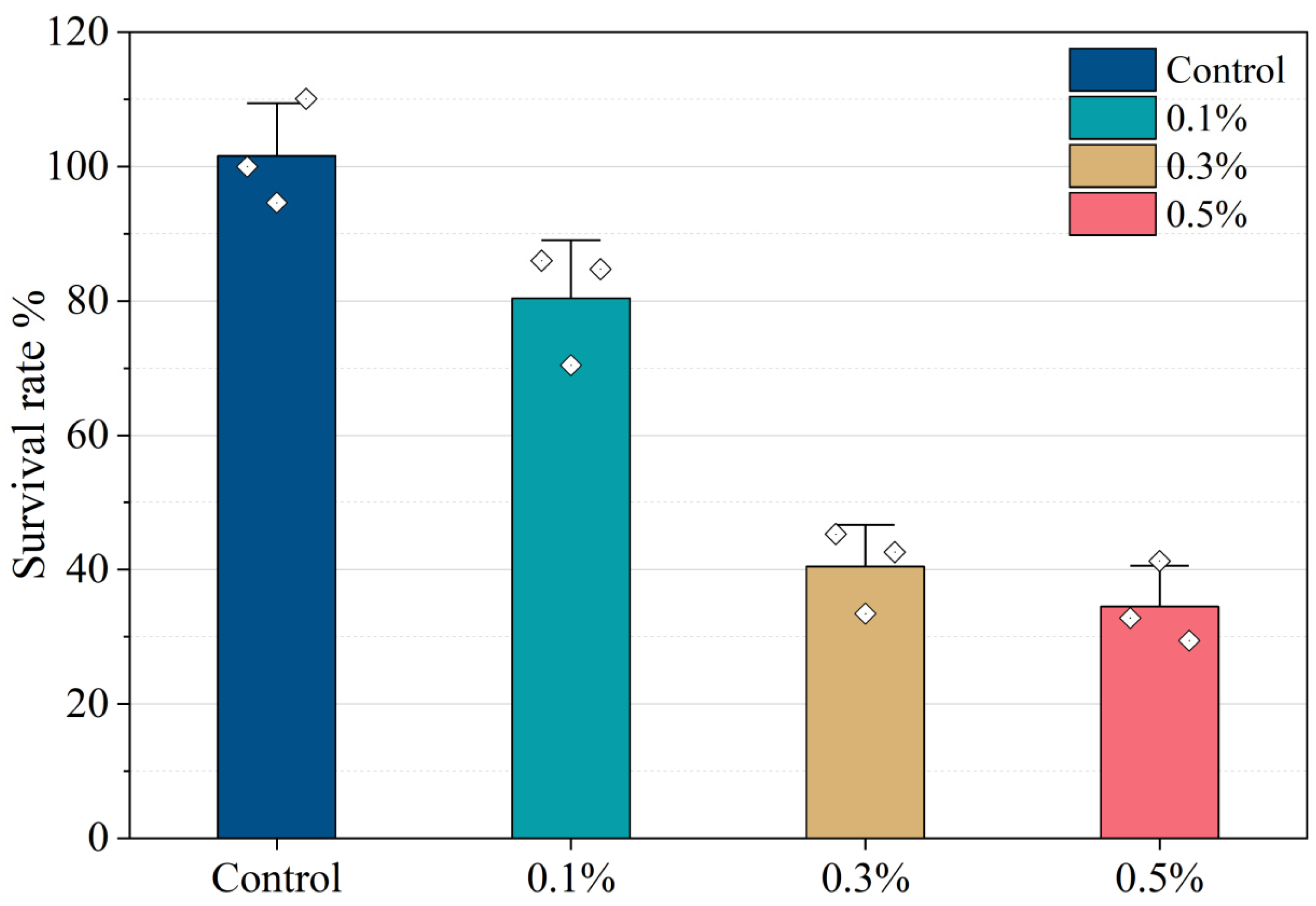 Gels 11 00813 g010 Gels 11 00813 g010
