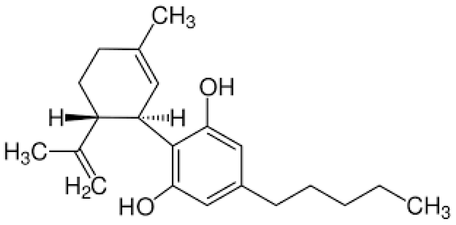 Gels 11 00815 g002 Gels 11 00815 g002