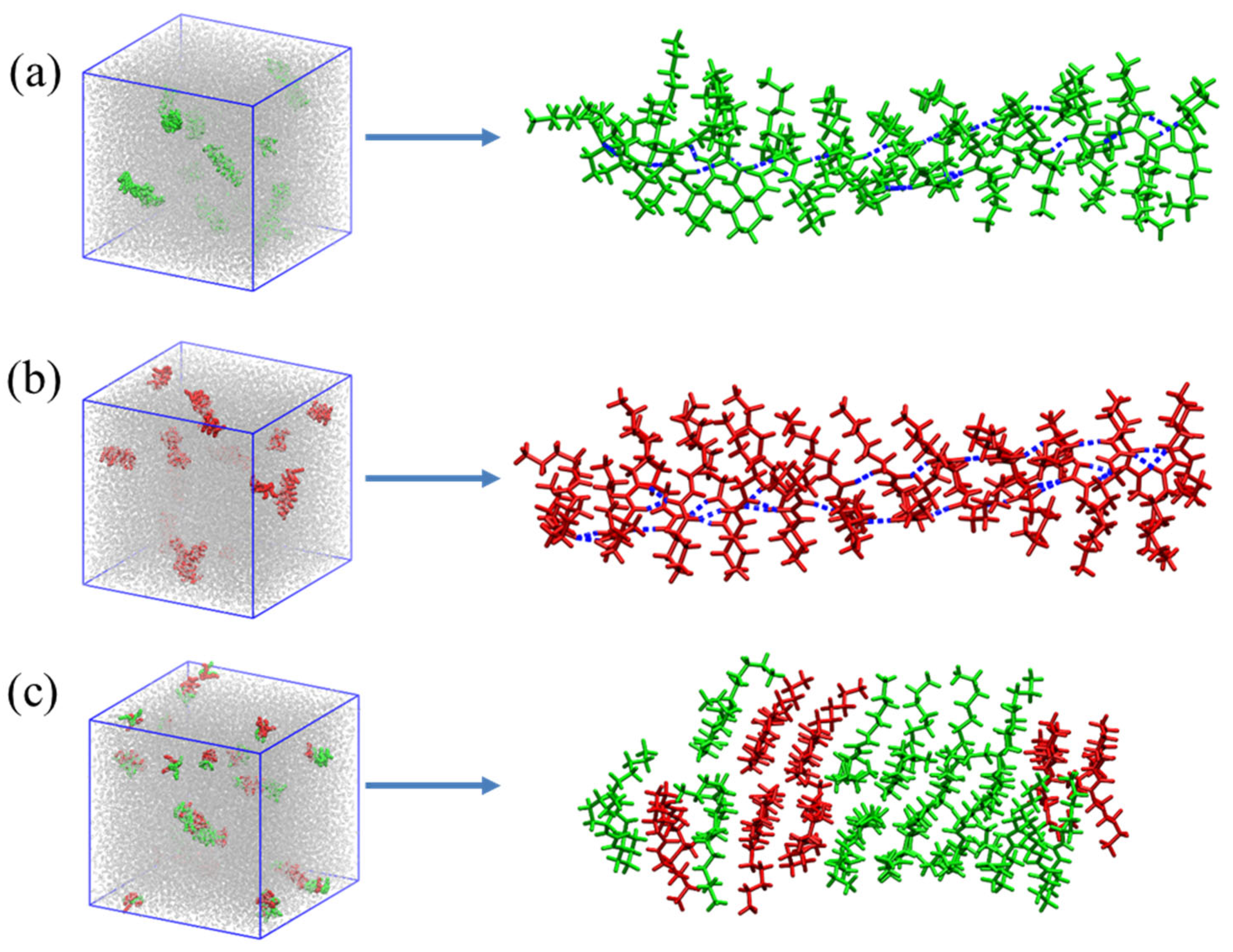 Gels 11 00821 g005 Gels 11 00821 g005