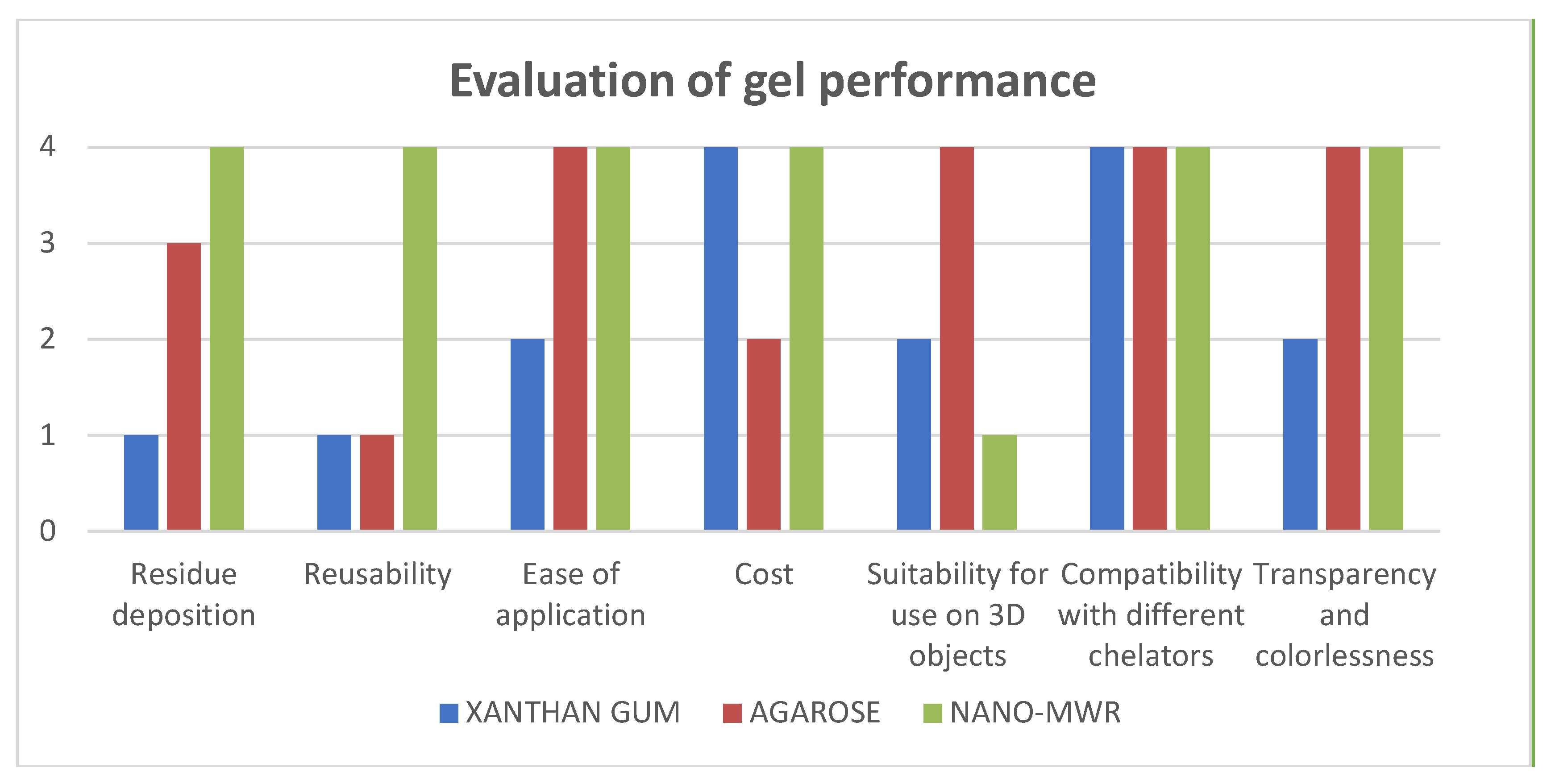 Gels 11 00828 g017 Gels 11 00828 g017