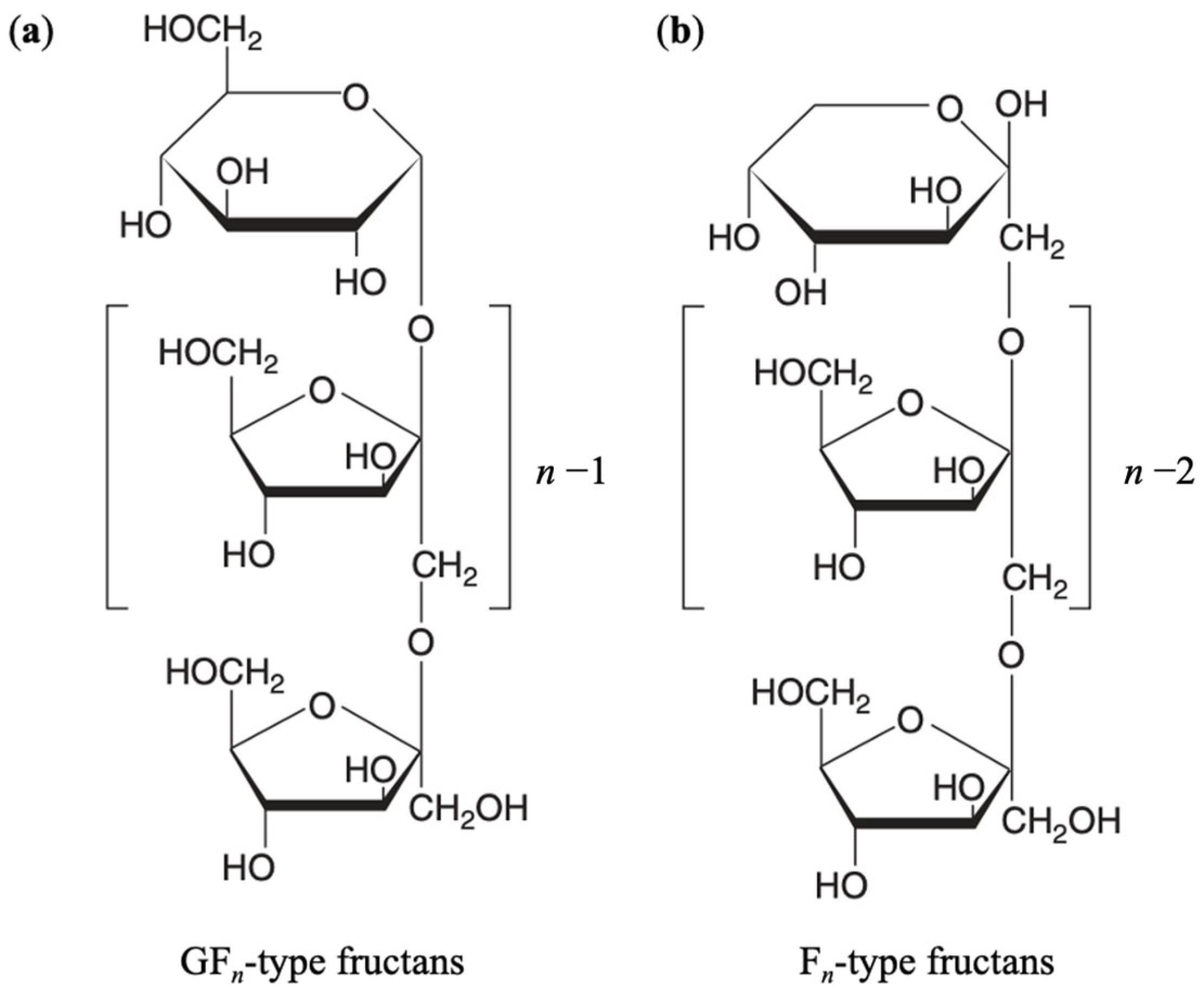 Gels 11 00829 g001 Gels 11 00829 g001