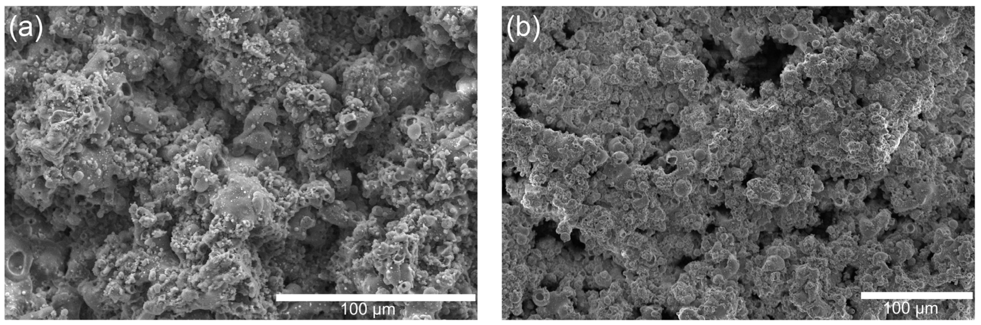 Gels 11 00837 g005 Gels 11 00837 g005