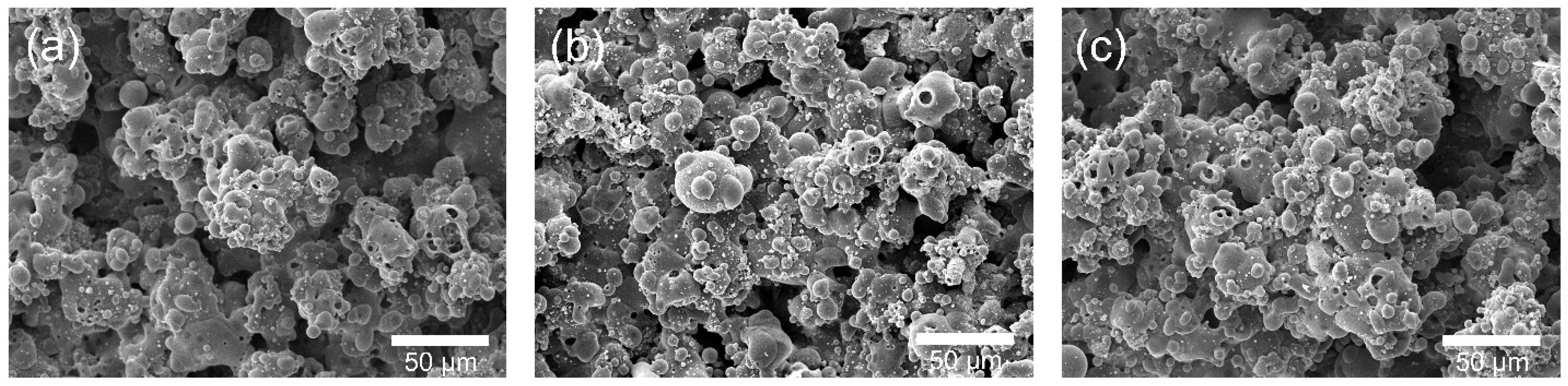 Gels 11 00837 g006 Gels 11 00837 g006