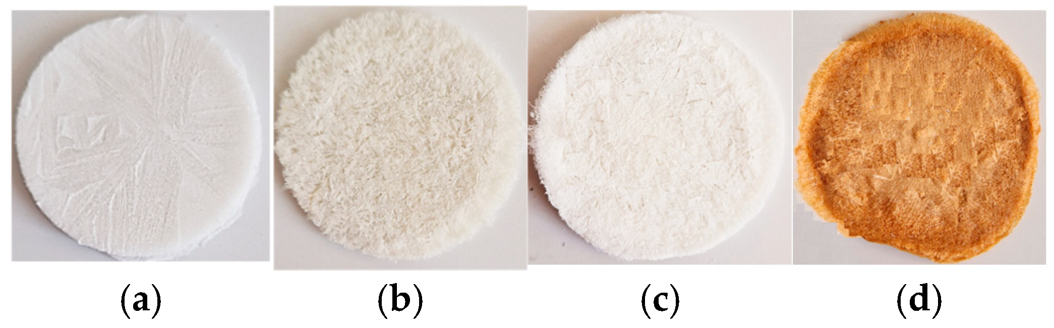 Gels 11 00879 g010 Gels 11 00879 g010