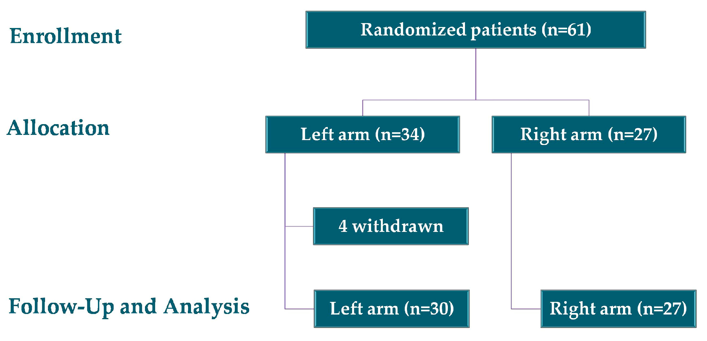 Gels 11 00880 g001 Gels 11 00880 g001