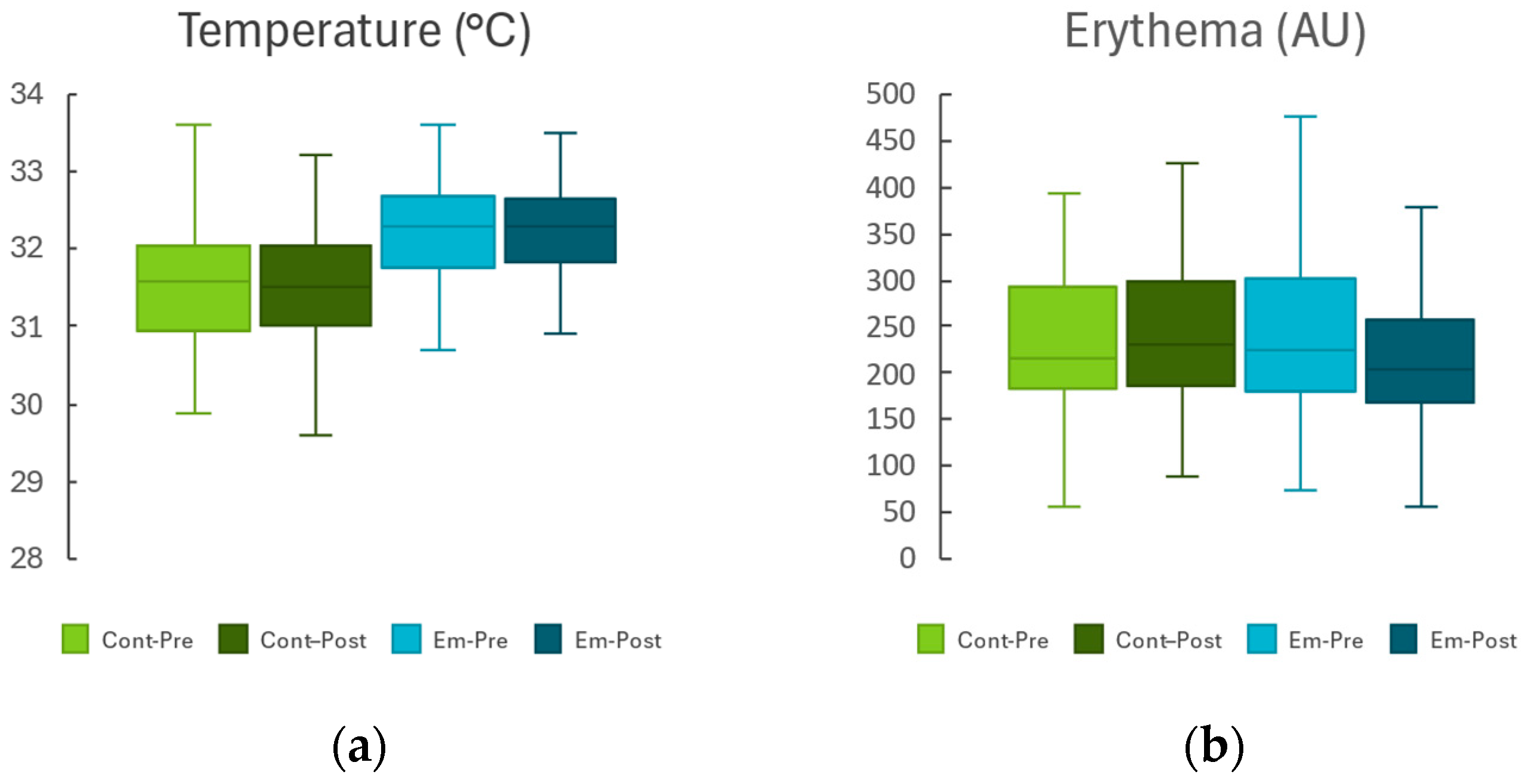 Gels 11 00880 g002a Gels 11 00880 g002a