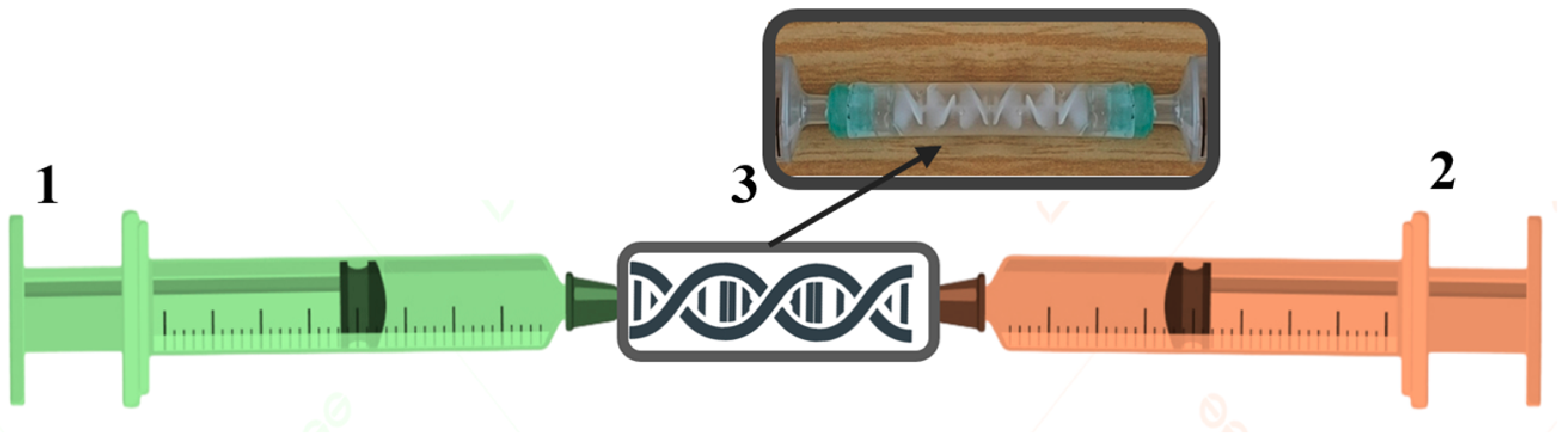 Gels 11 00885 g009 Gels 11 00885 g009