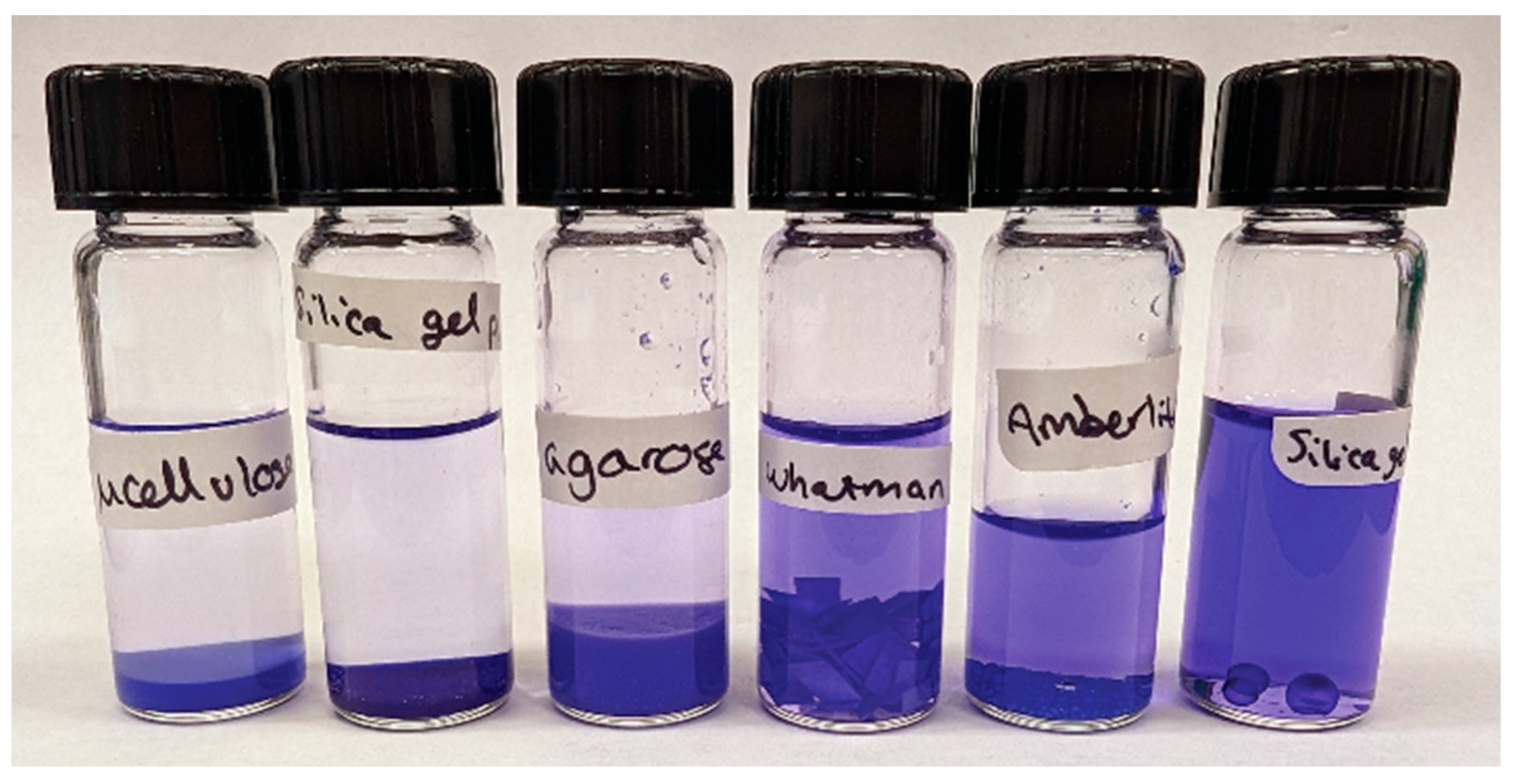 Gels 11 00965 g002 Gels 11 00965 g002