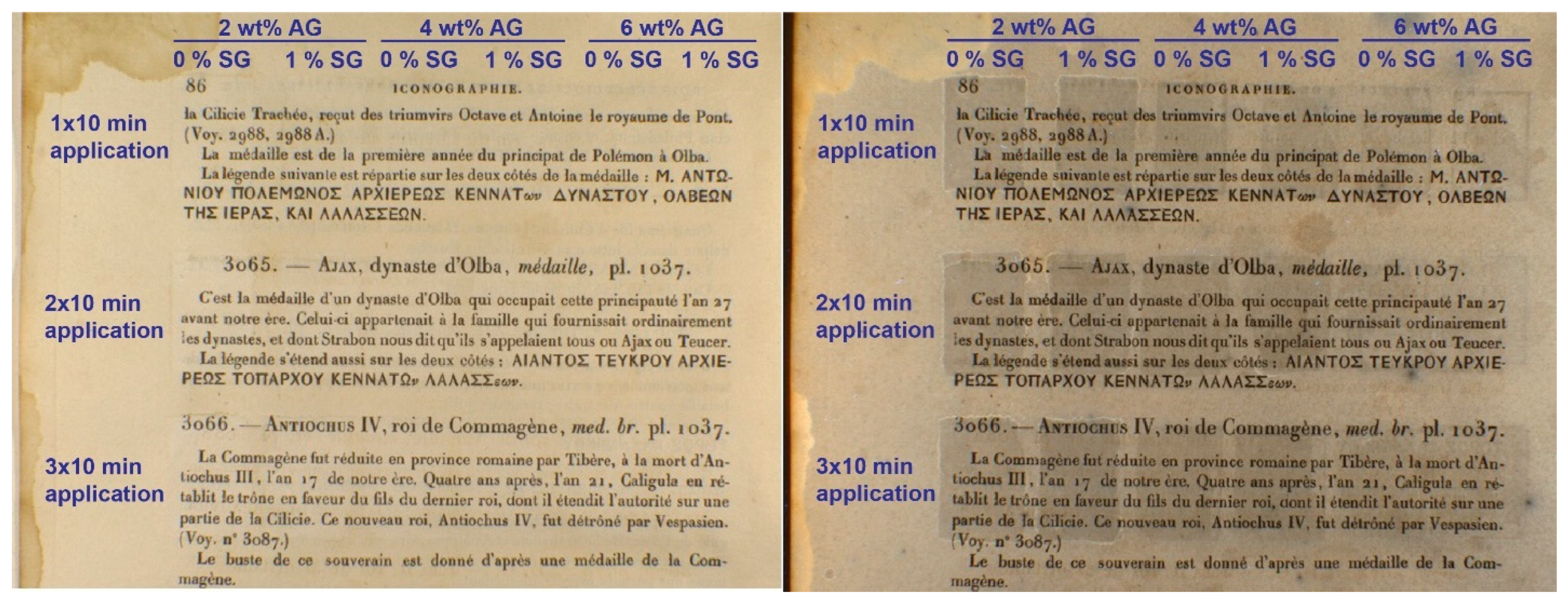 Gels 11 00965 g007 Gels 11 00965 g007