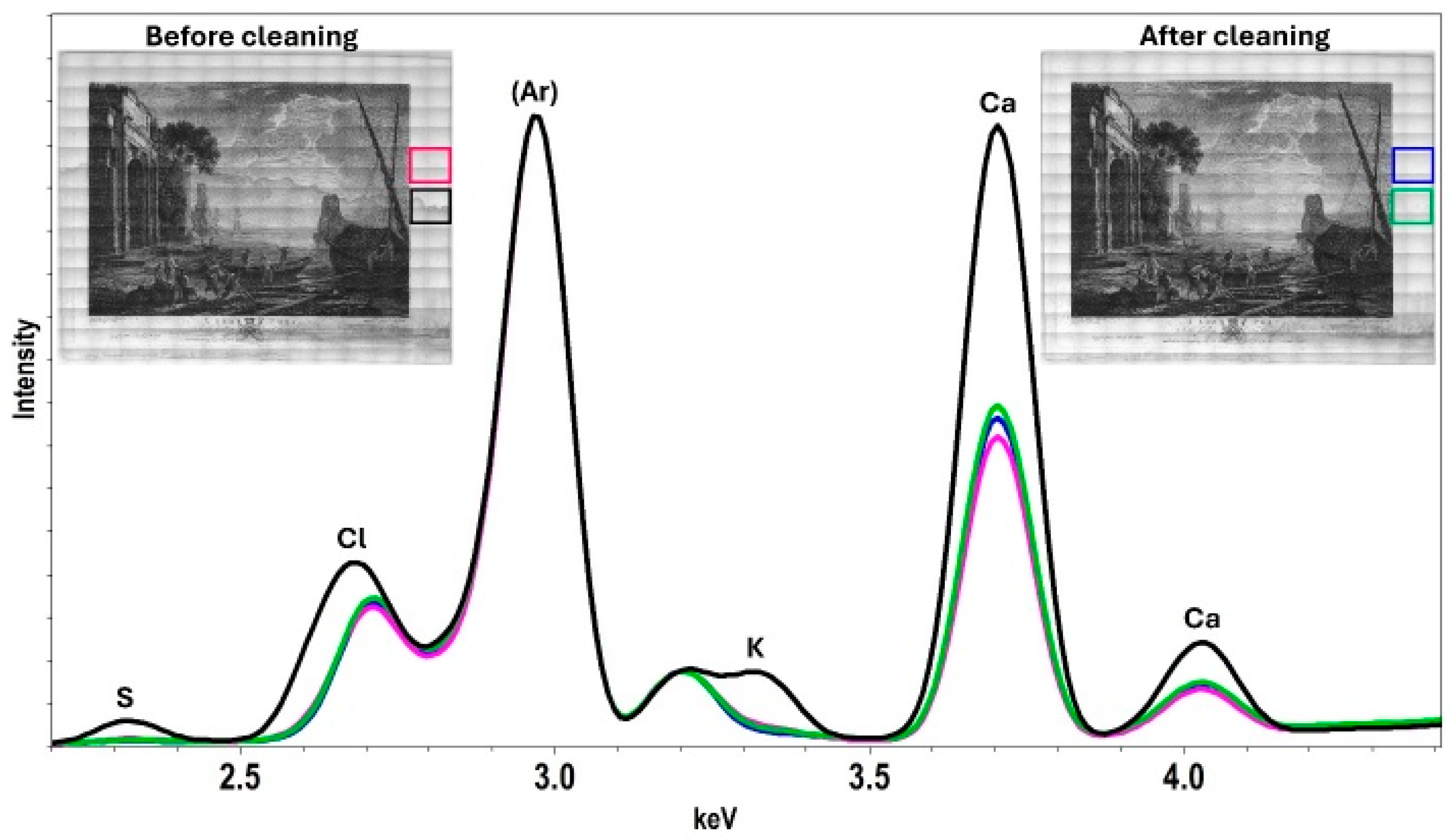 Gels 11 00965 g010 Gels 11 00965 g010