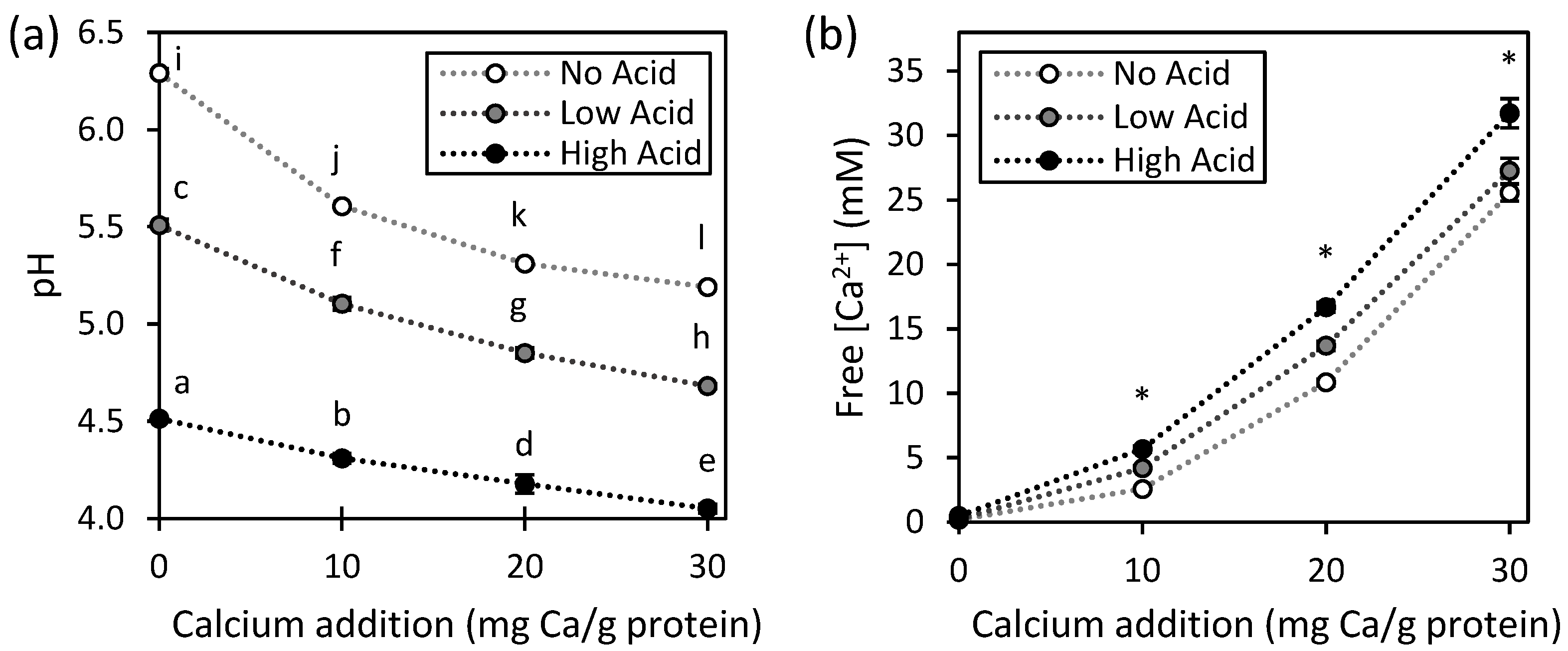 Gels 11 00971 g001 Gels 11 00971 g001