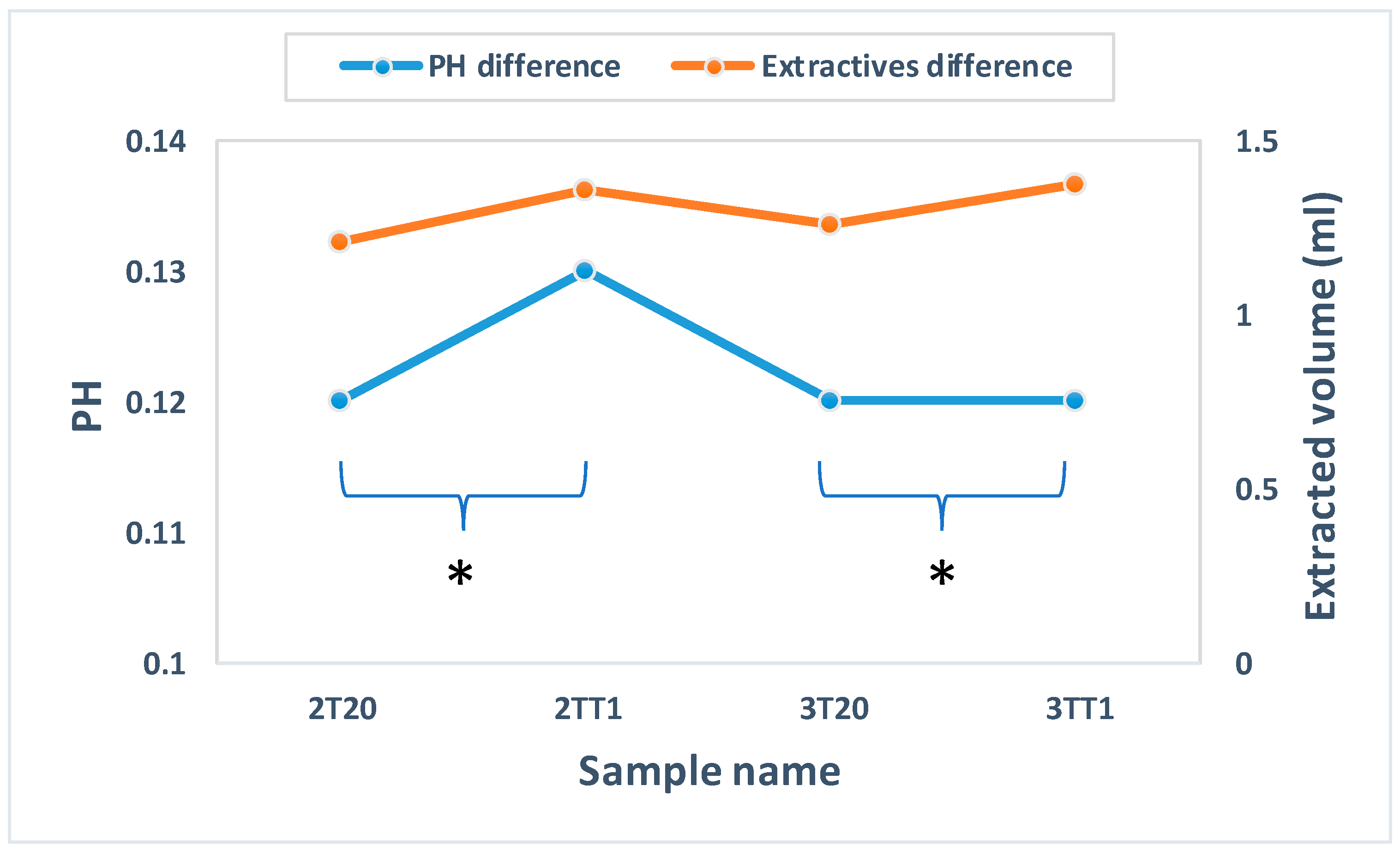 Gels 11 00987 g002 Gels 11 00987 g002