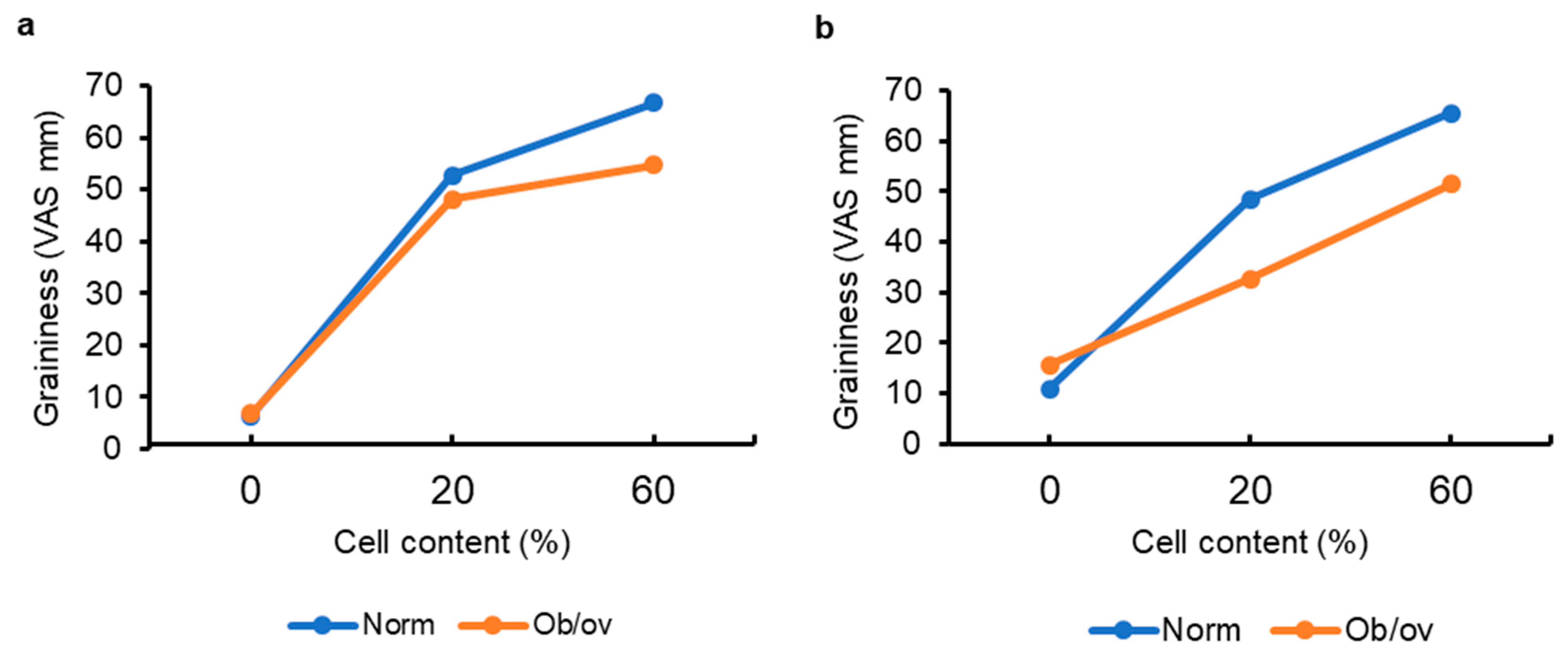 Gels 11 00990 g008 Gels 11 00990 g008