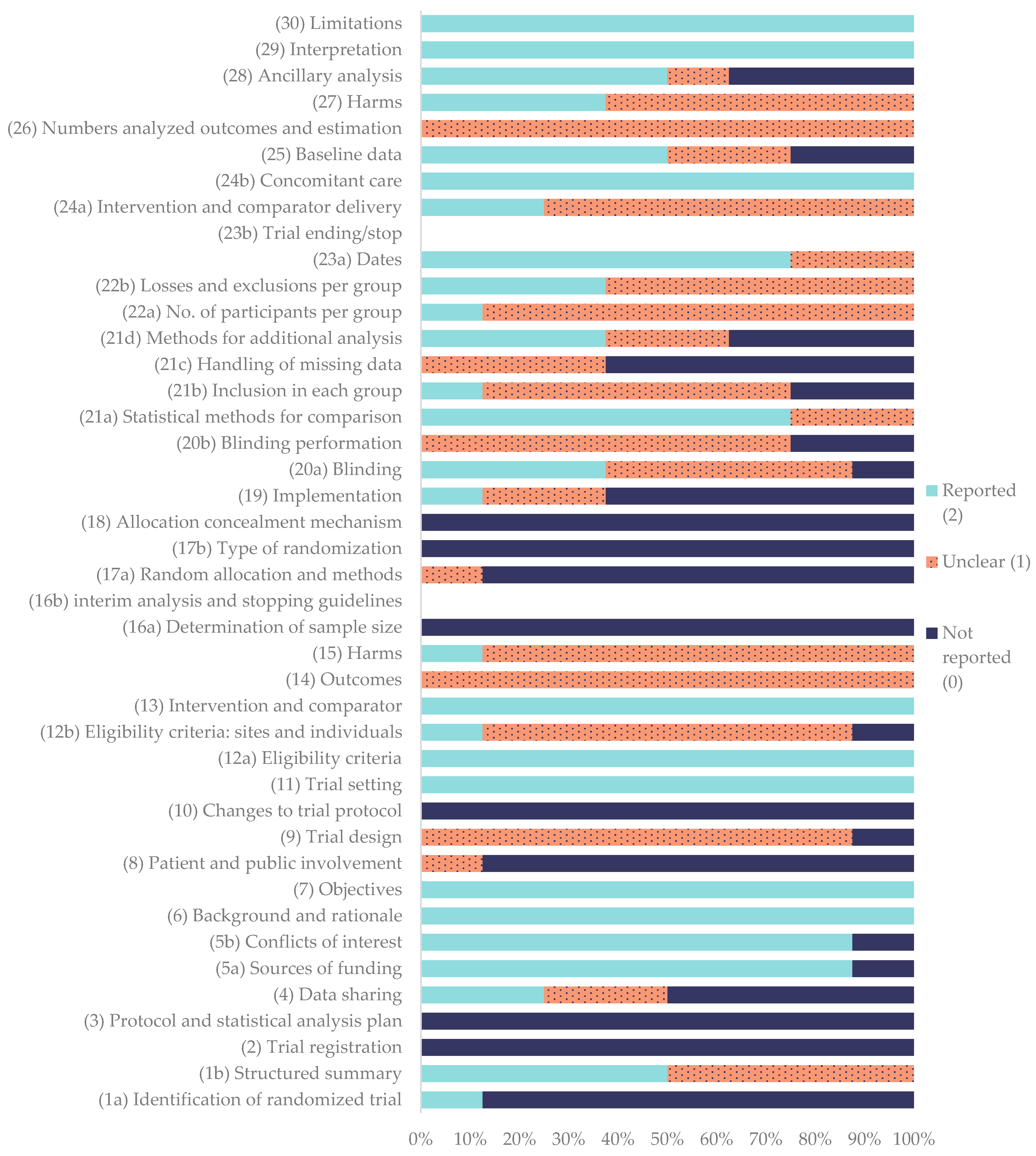 Gels 11 00994 g003 Gels 11 00994 g003