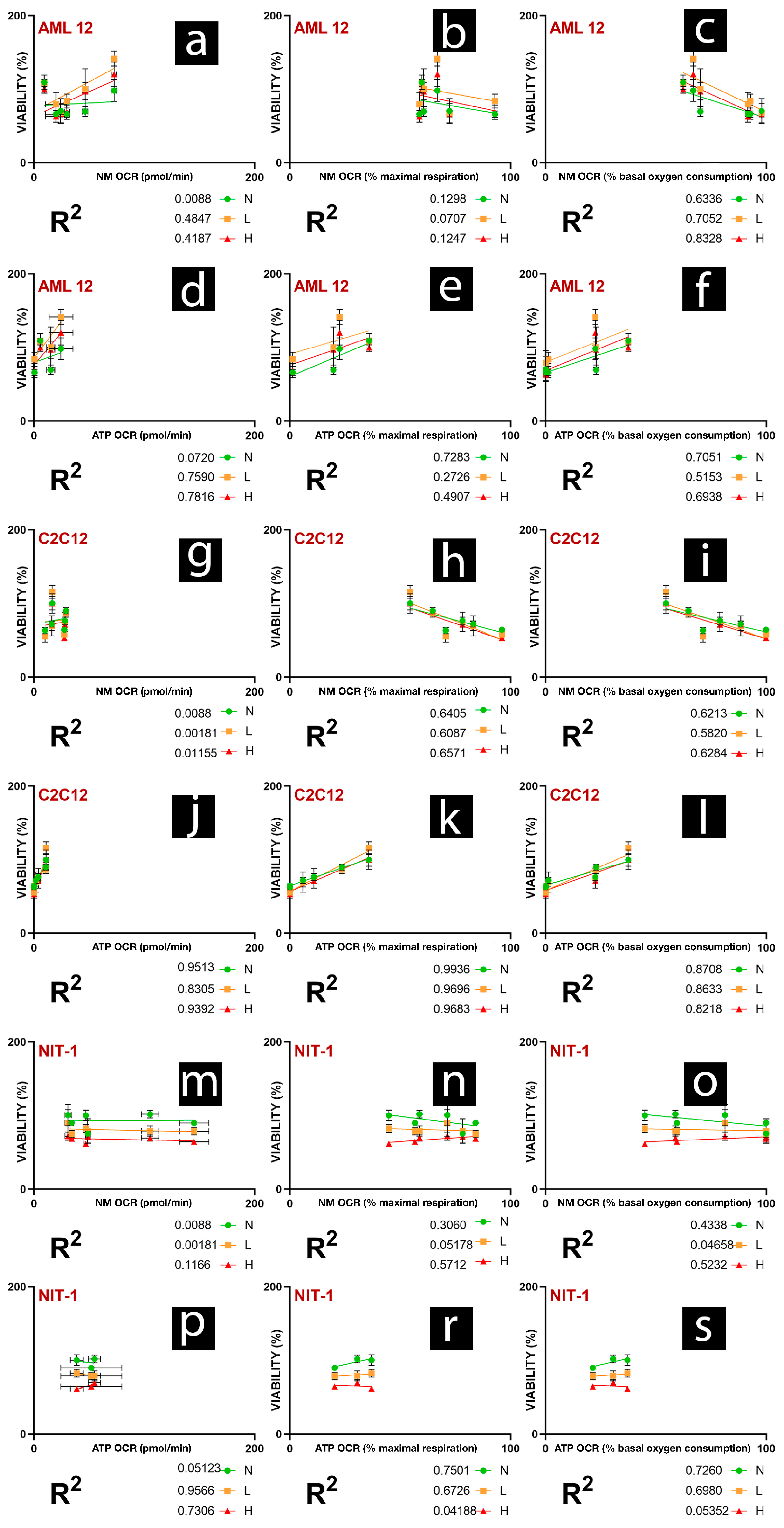 Gels 11 01016 g007 Gels 11 01016 g007