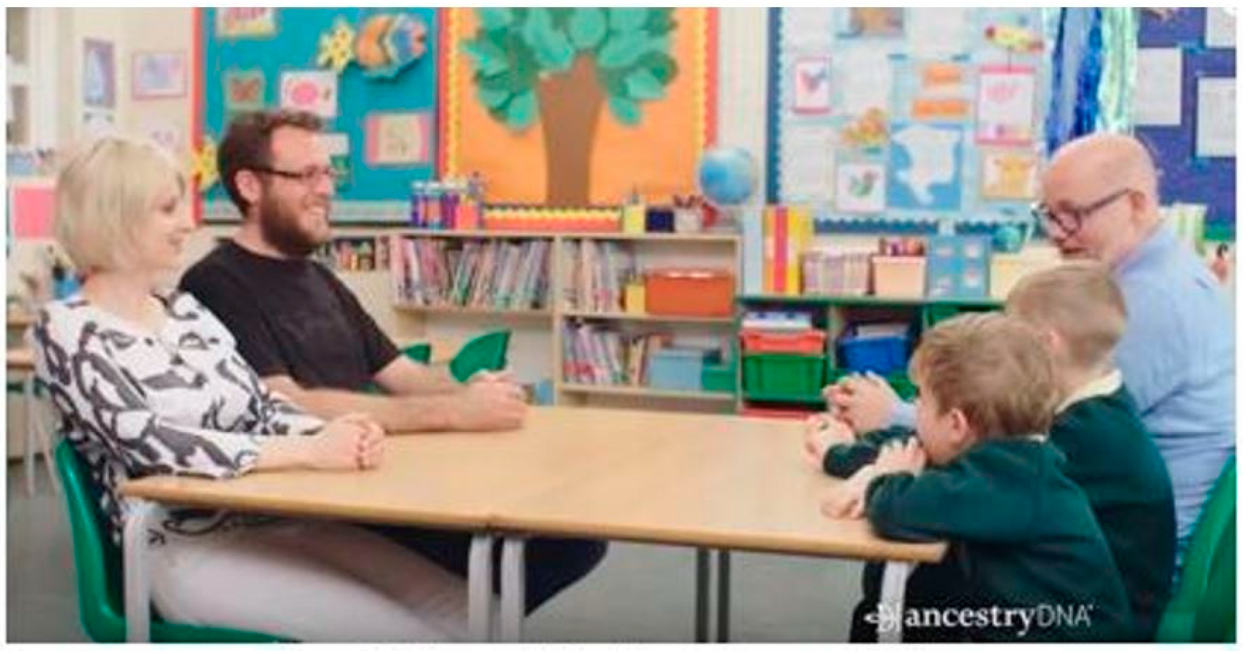 Genealogy 01 00022 g003 550