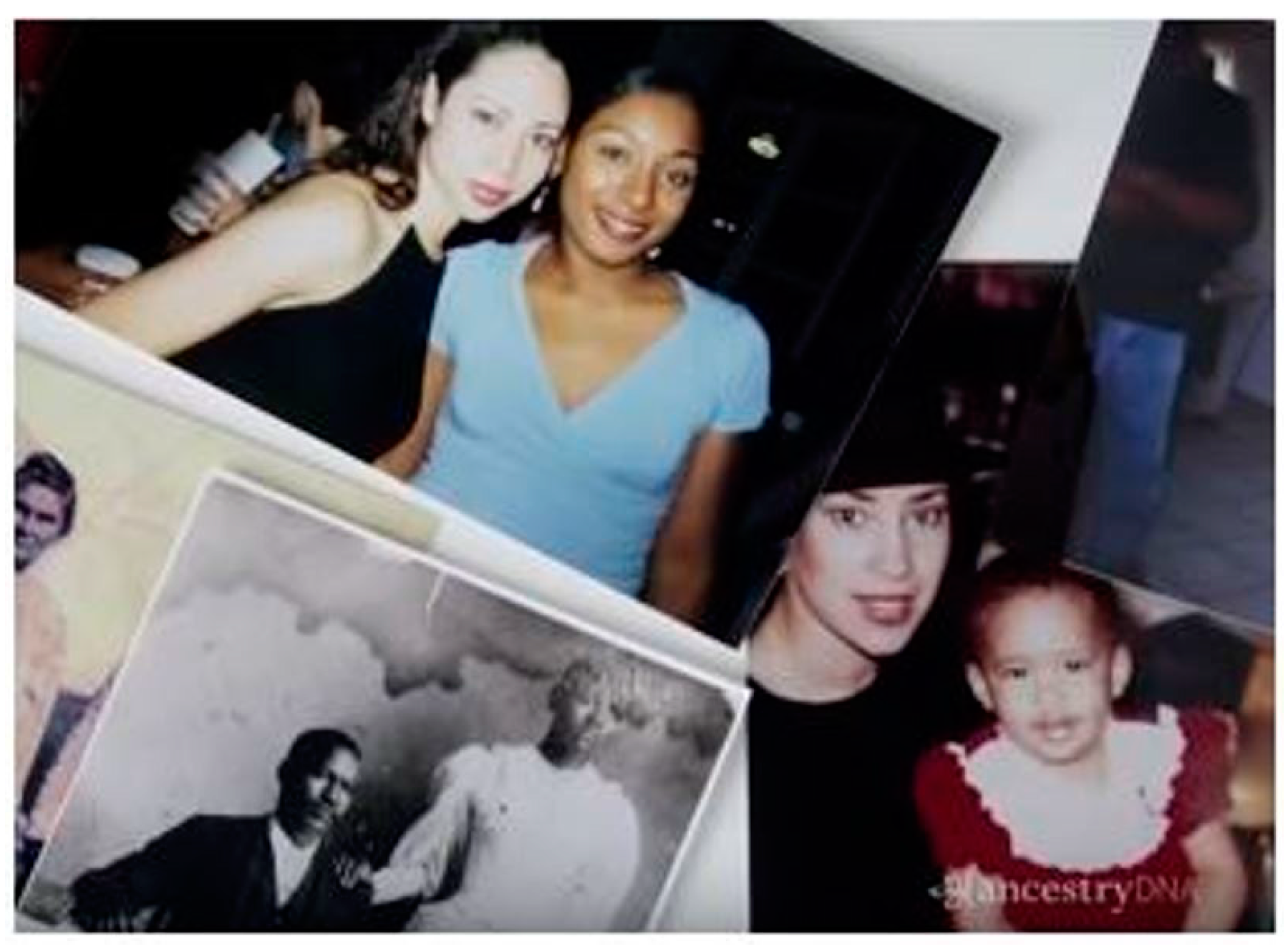 Genealogy 01 00022 g004 550