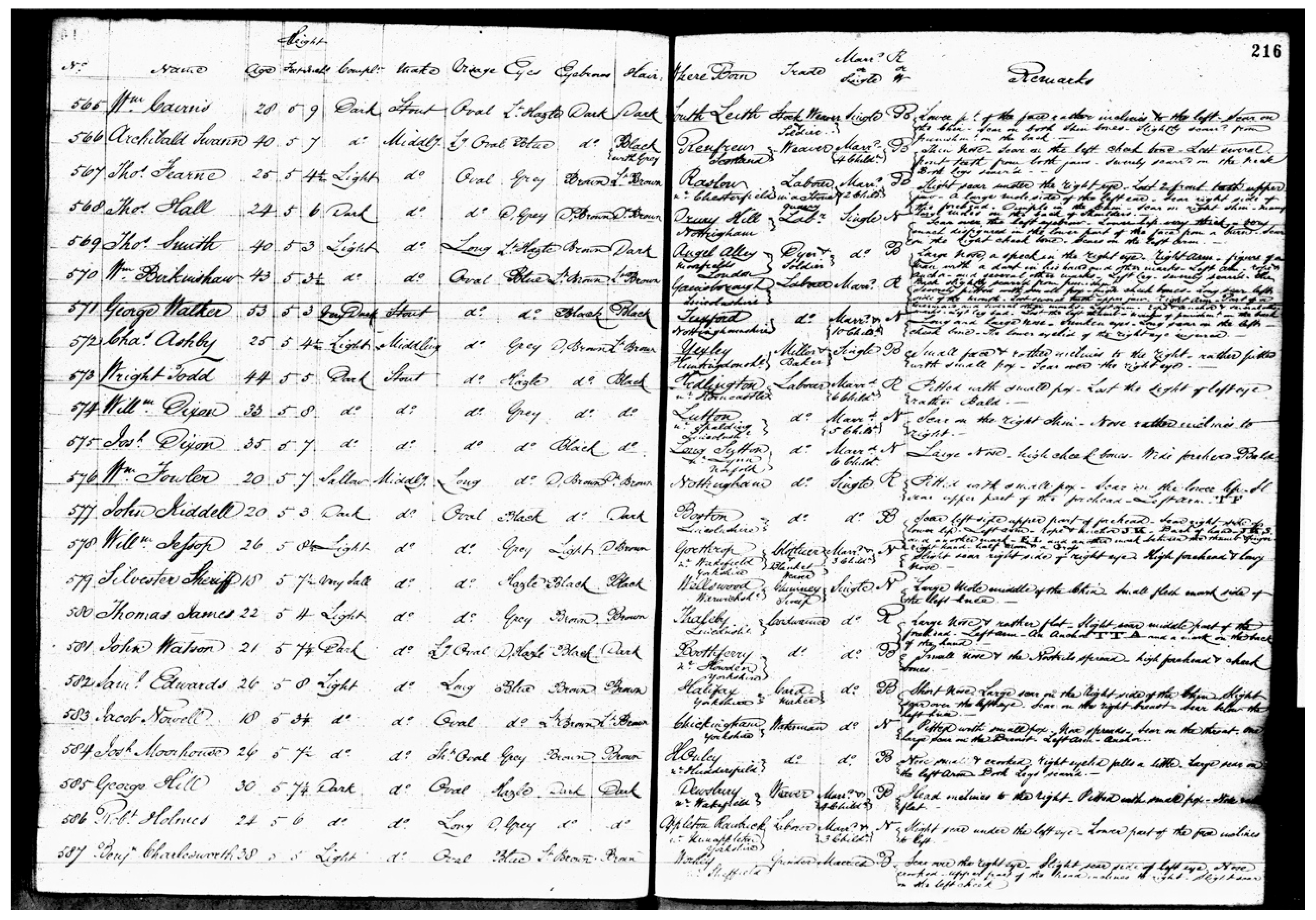 Genealogy 02 00051 g008