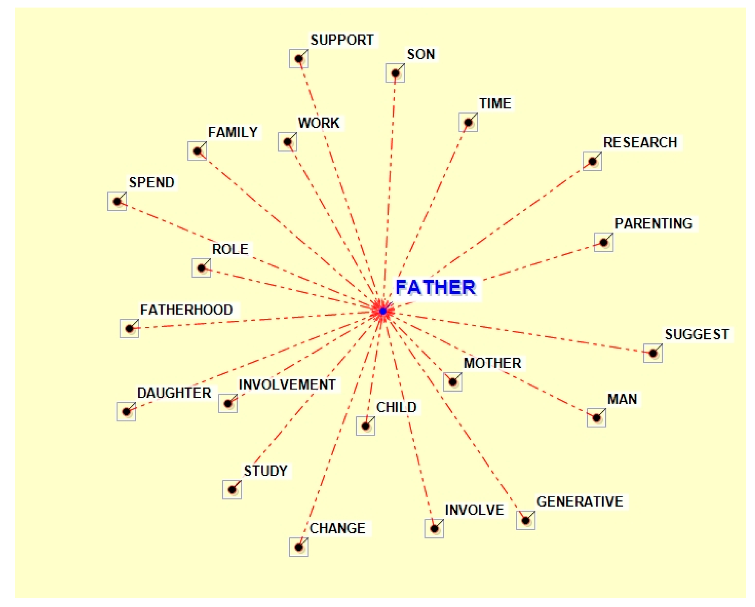 Genealogy 03 00017 g001 550