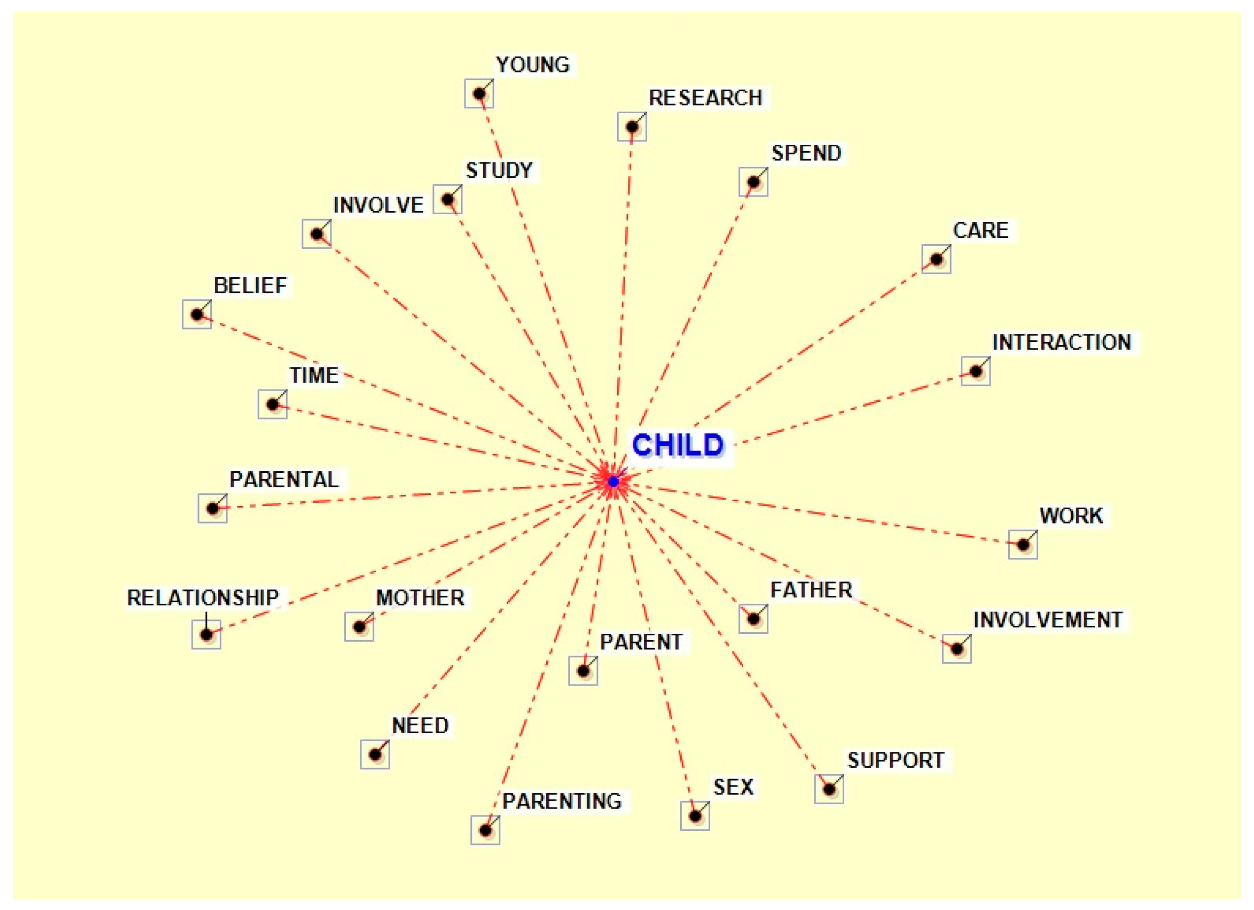Genealogy 03 00017 g002 550