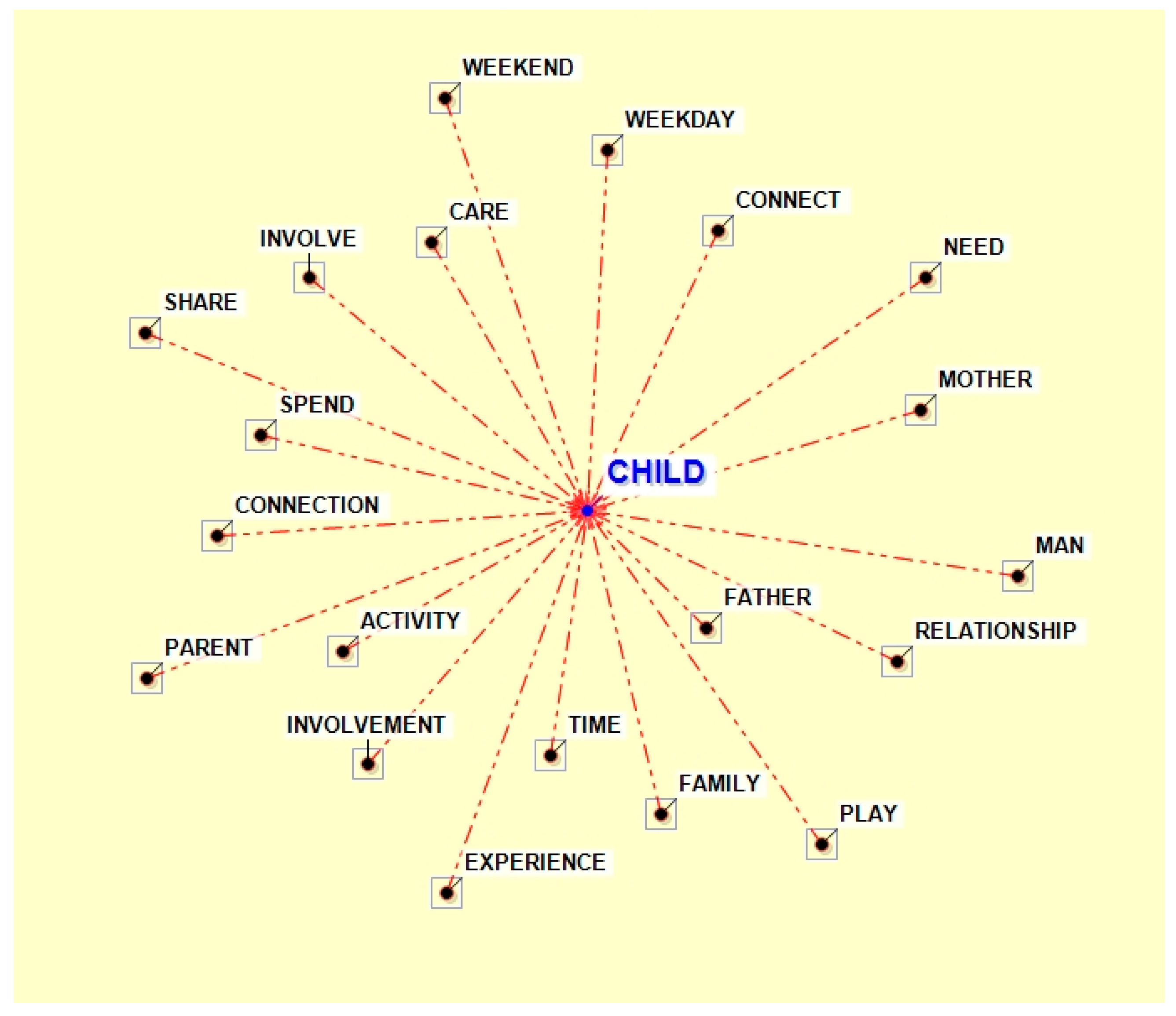 Genealogy 03 00017 g010 550
