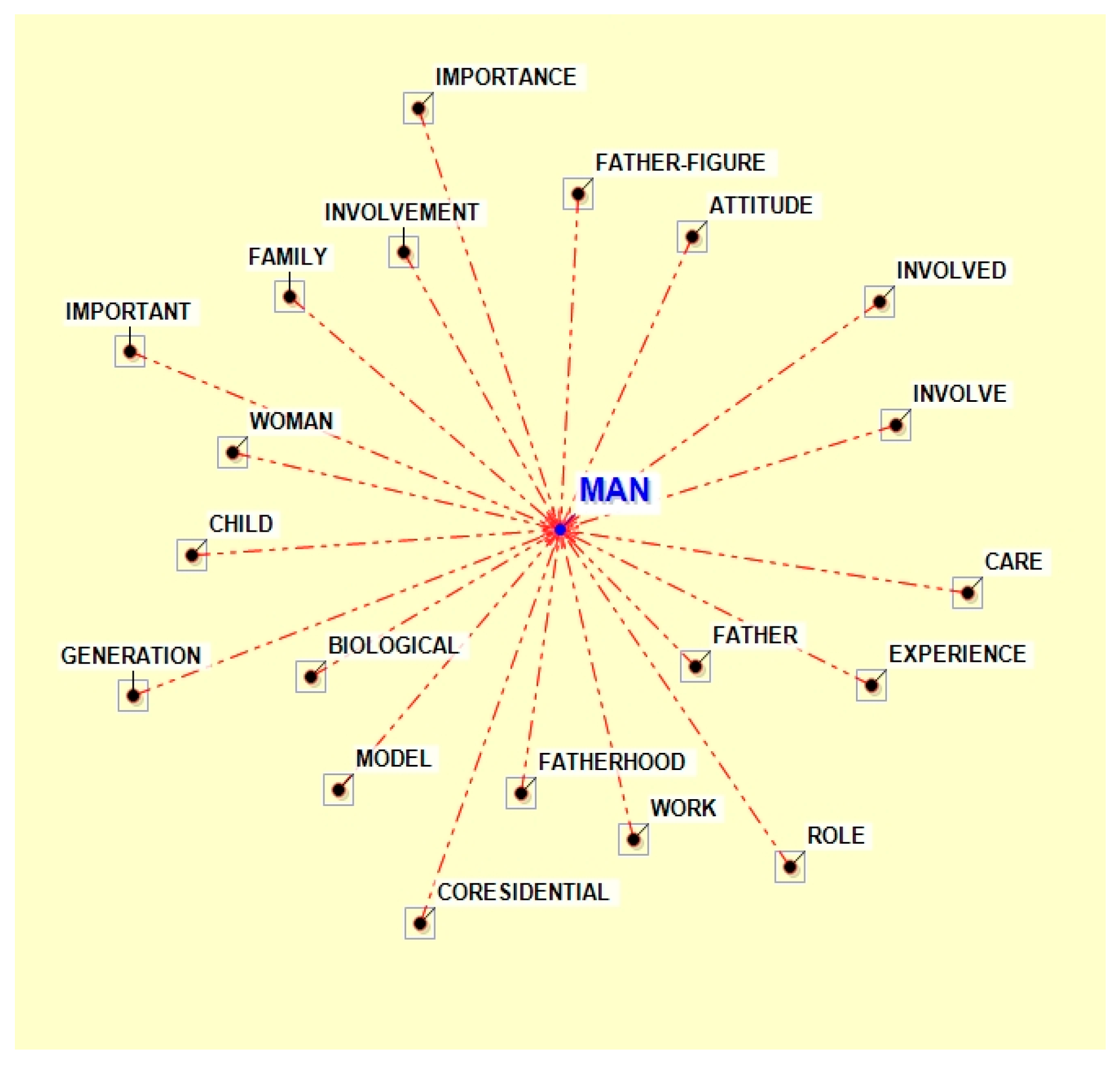 Genealogy 03 00017 g011 550