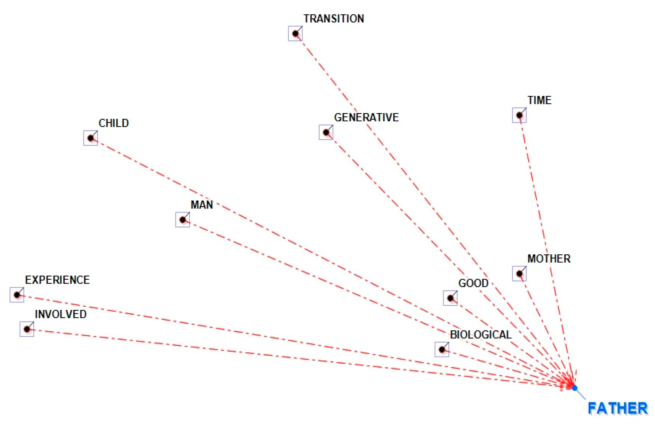 Genealogy 03 00017 g013 550