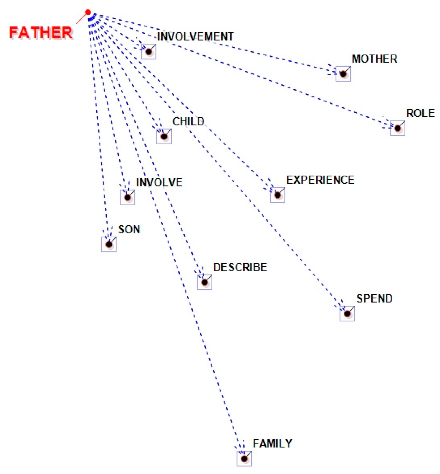 Genealogy 03 00017 g014 550