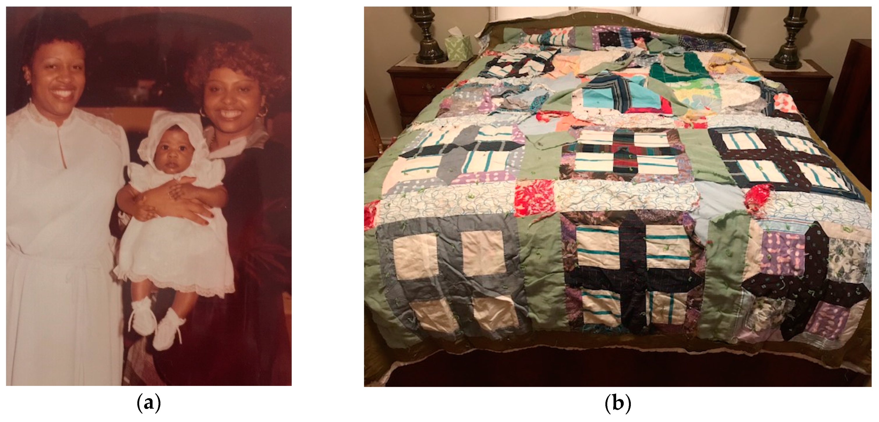 Genealogy 04 00033 g001 550