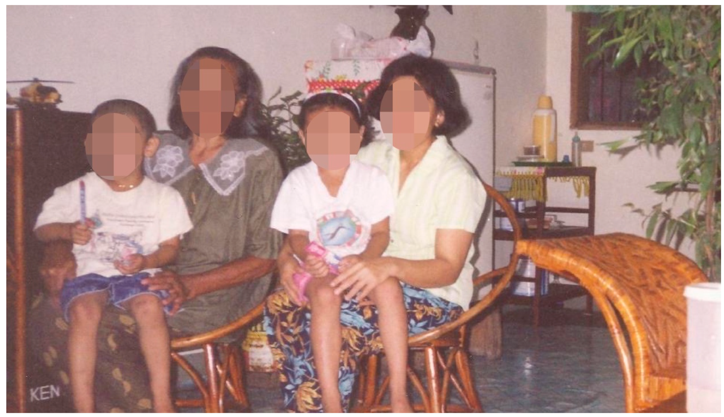 Genealogy 04 00111 g001