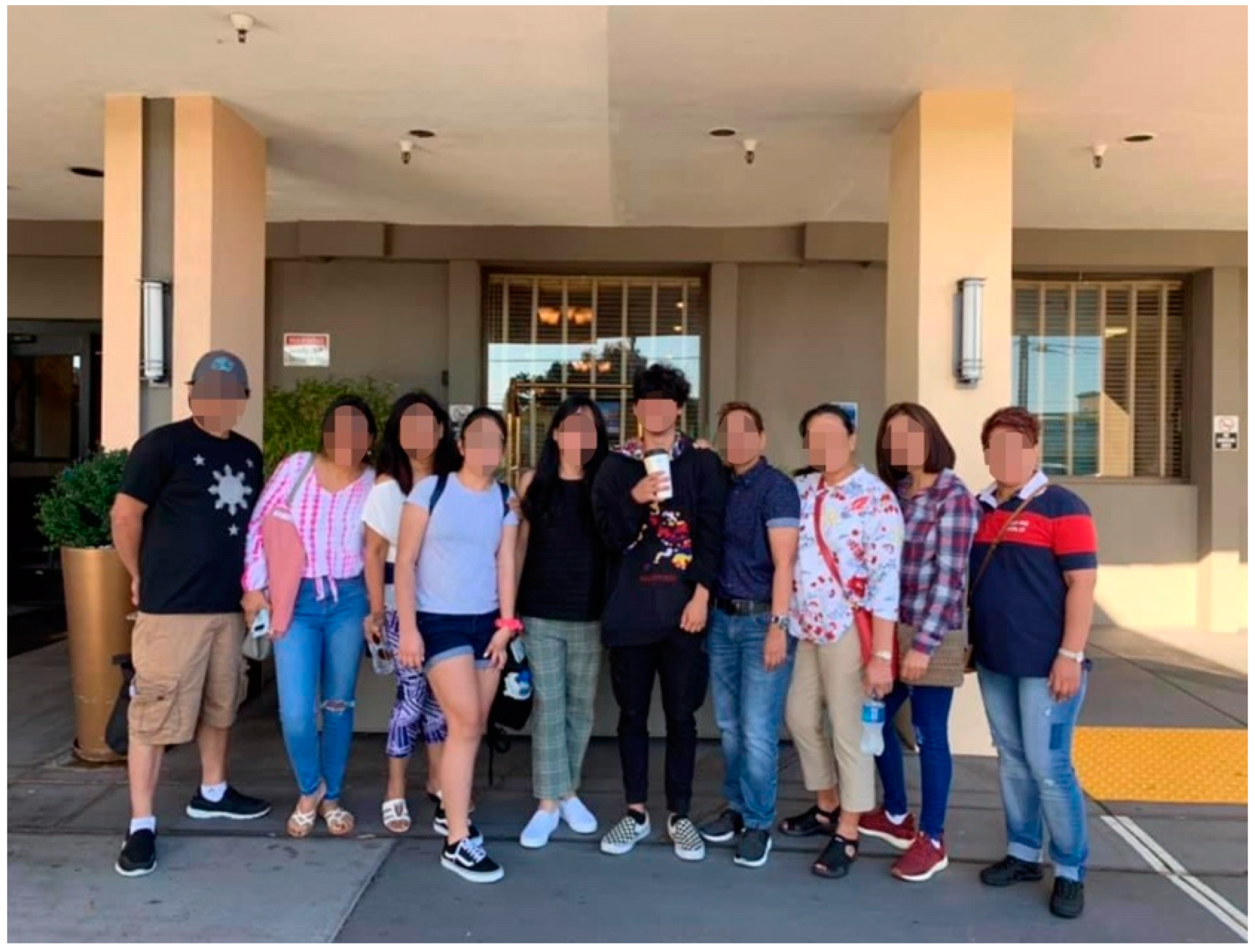 Genealogy 04 00111 g003