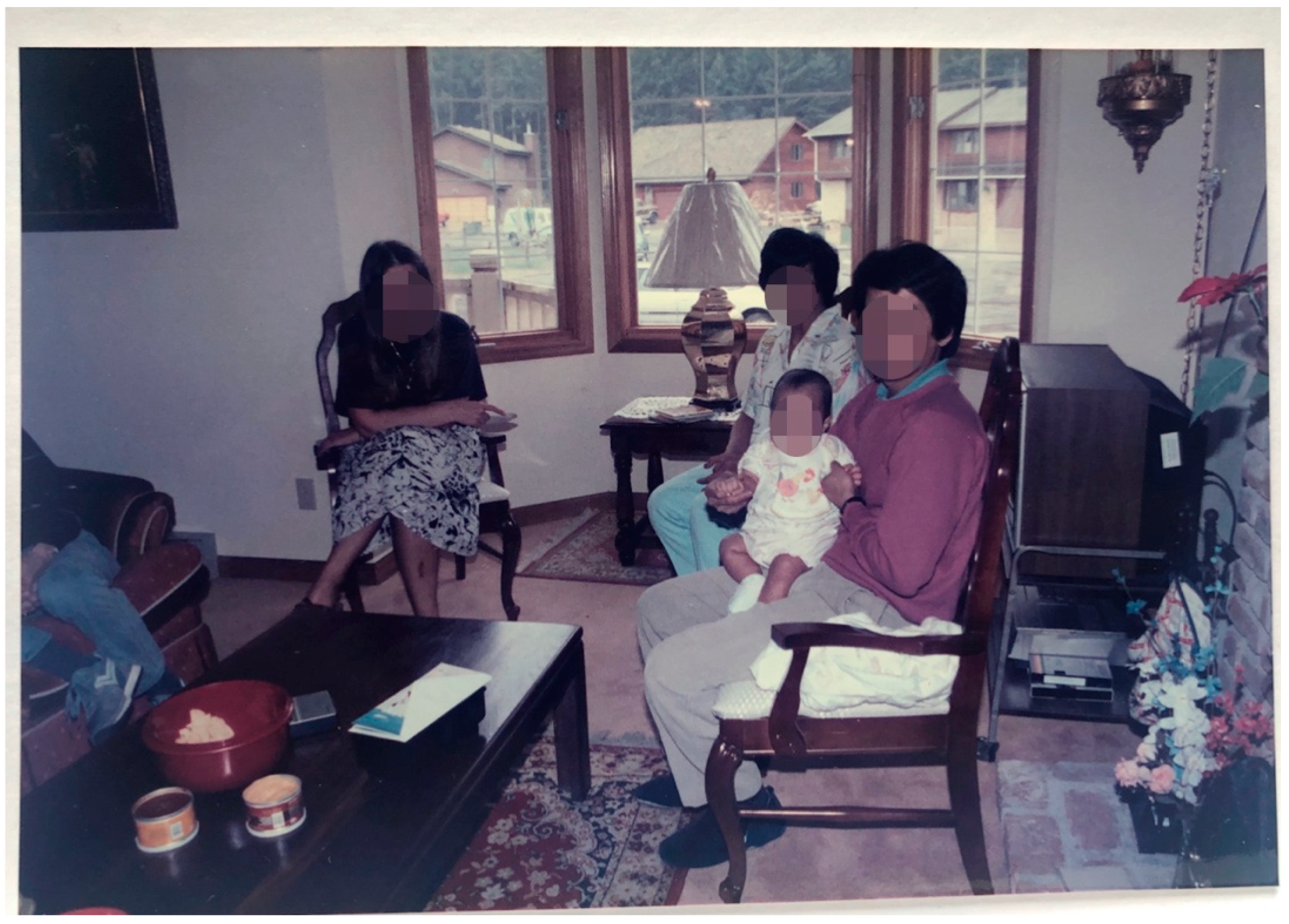 Genealogy 04 00111 g004