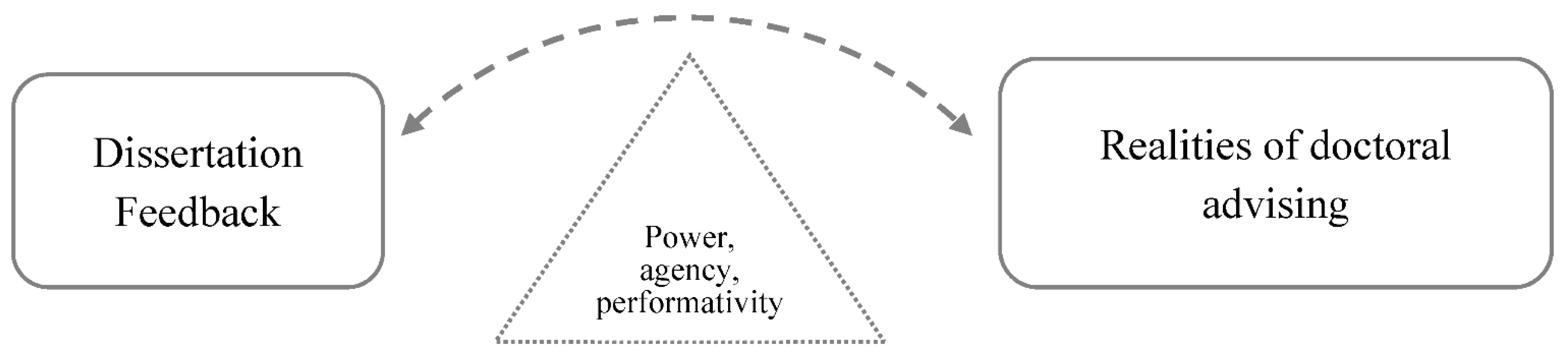 Genealogy 05 00007 g005