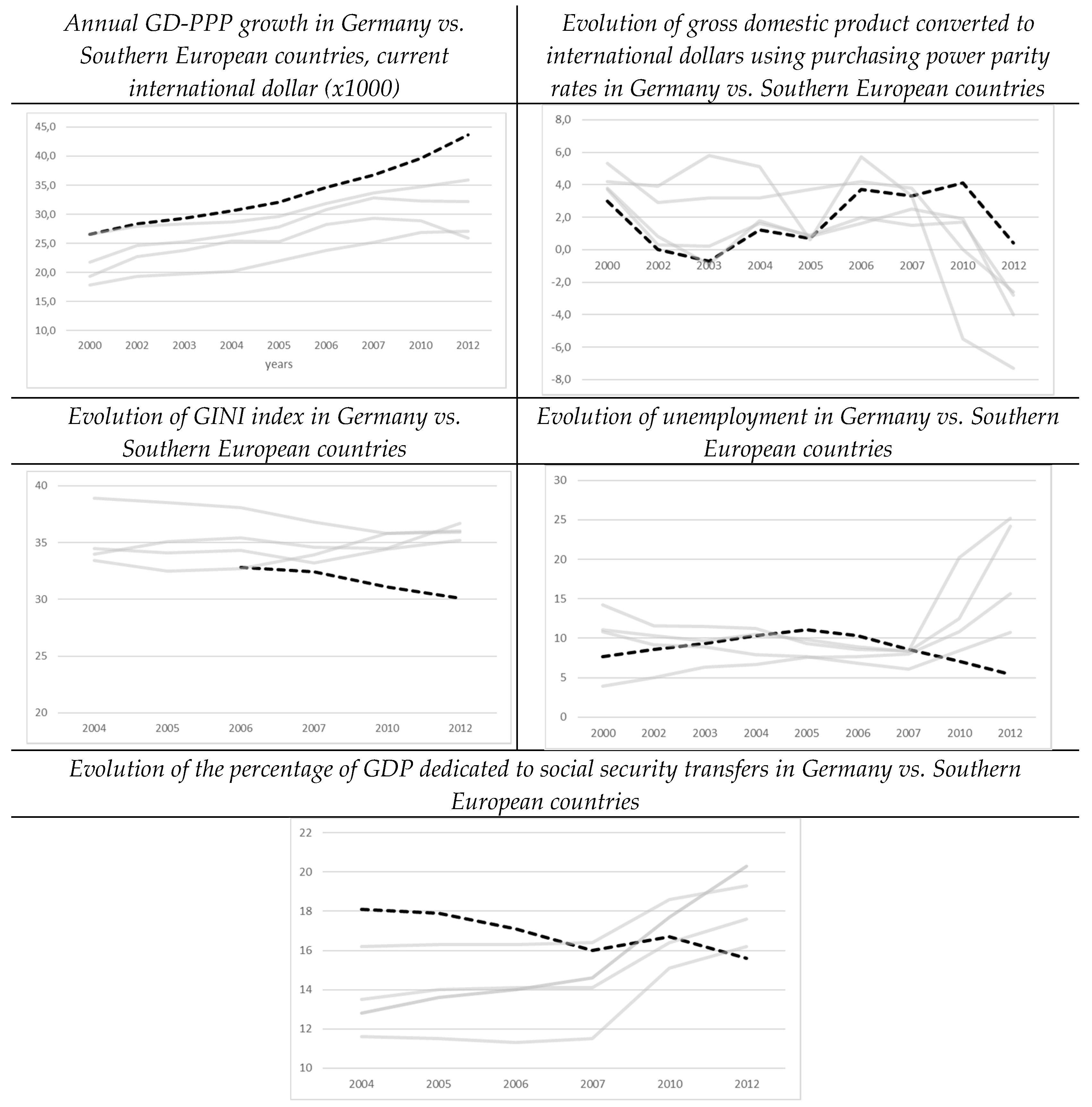 Genealogy 05 00040 g001
