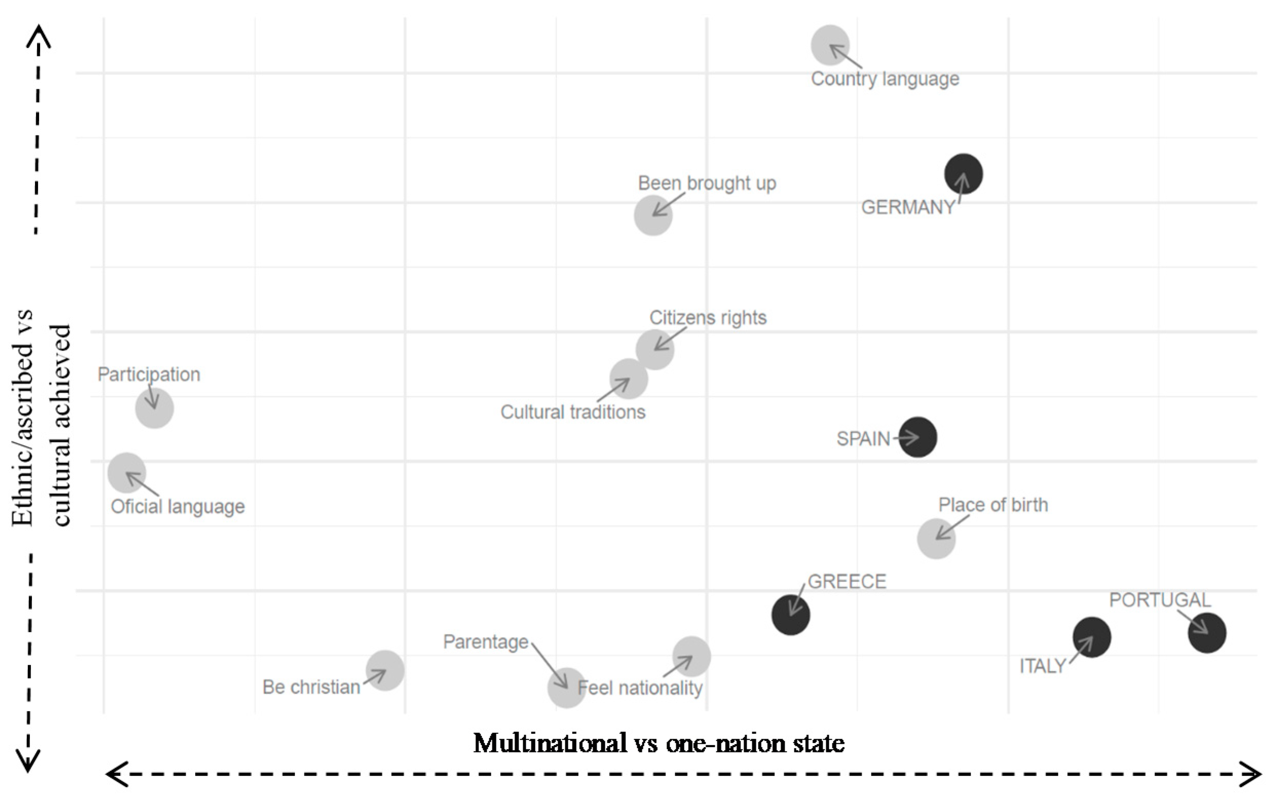 Genealogy 05 00040 g003