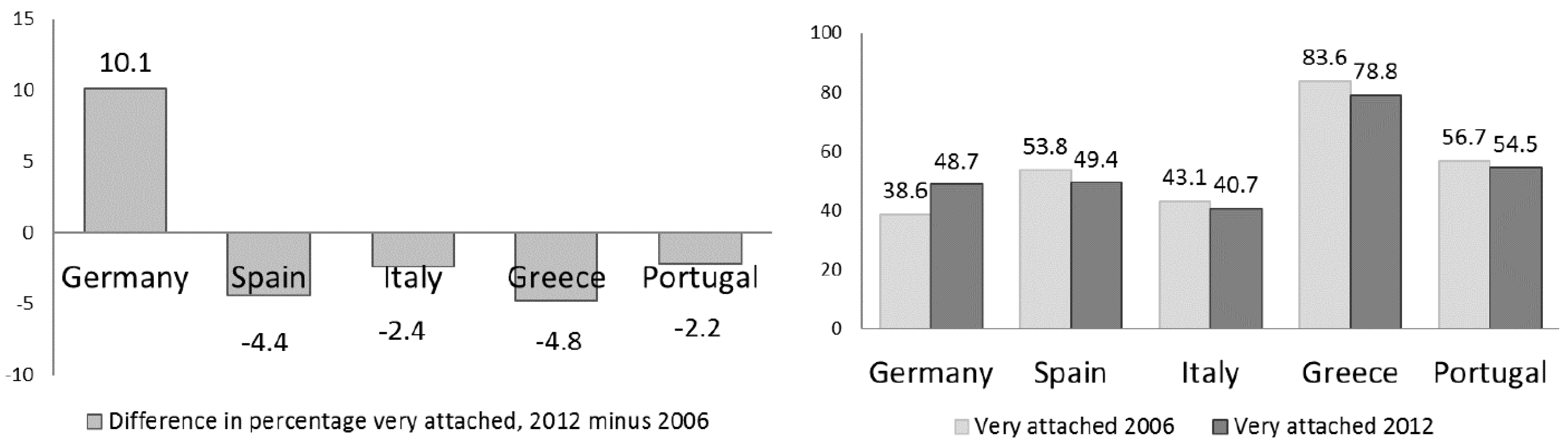 Genealogy 05 00040 g004