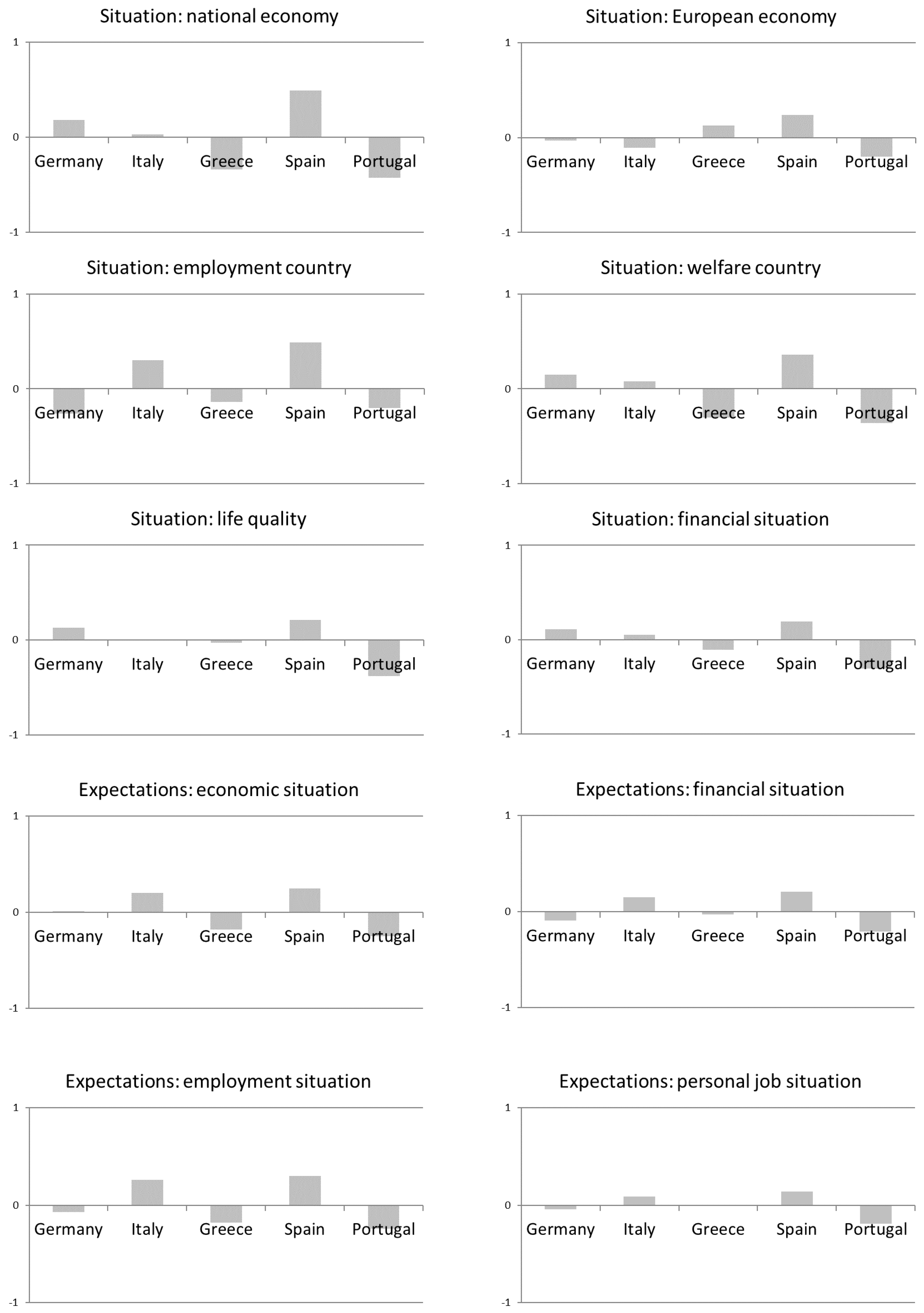 Genealogy 05 00040 g005