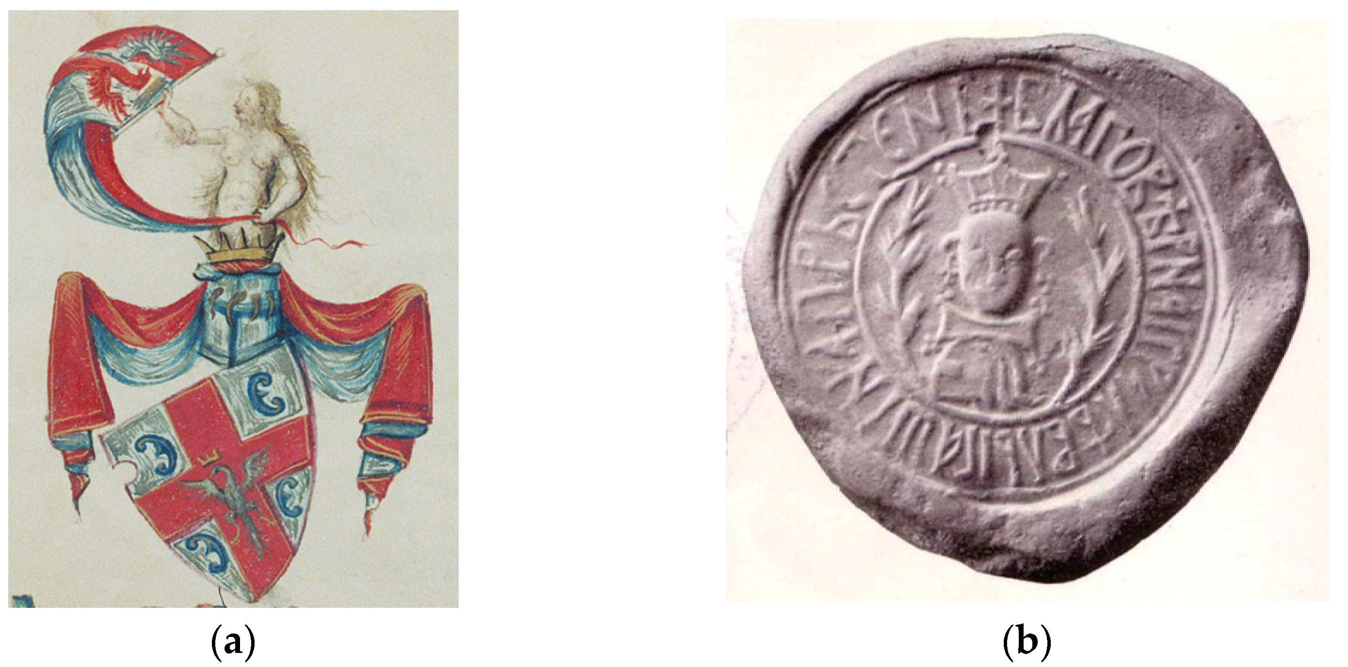 Genealogy 05 00043 g003 Genealogy 05 00043 g003