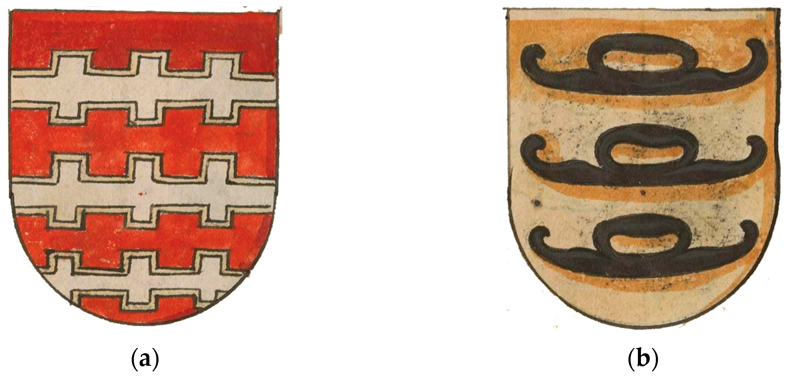 Genealogy 05 00043 g008 Genealogy 05 00043 g008