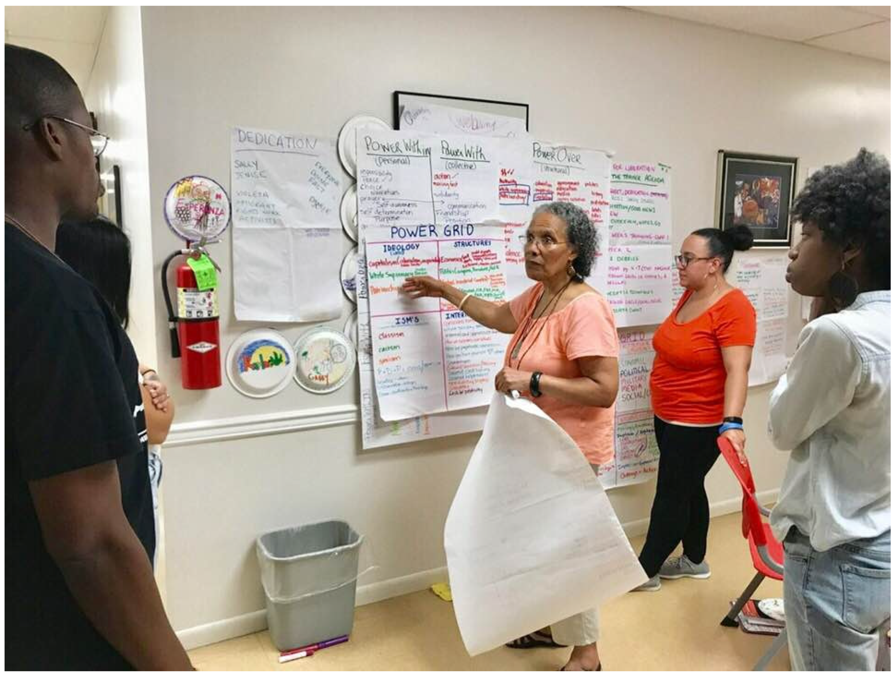 Genealogy 05 00047 g003 550