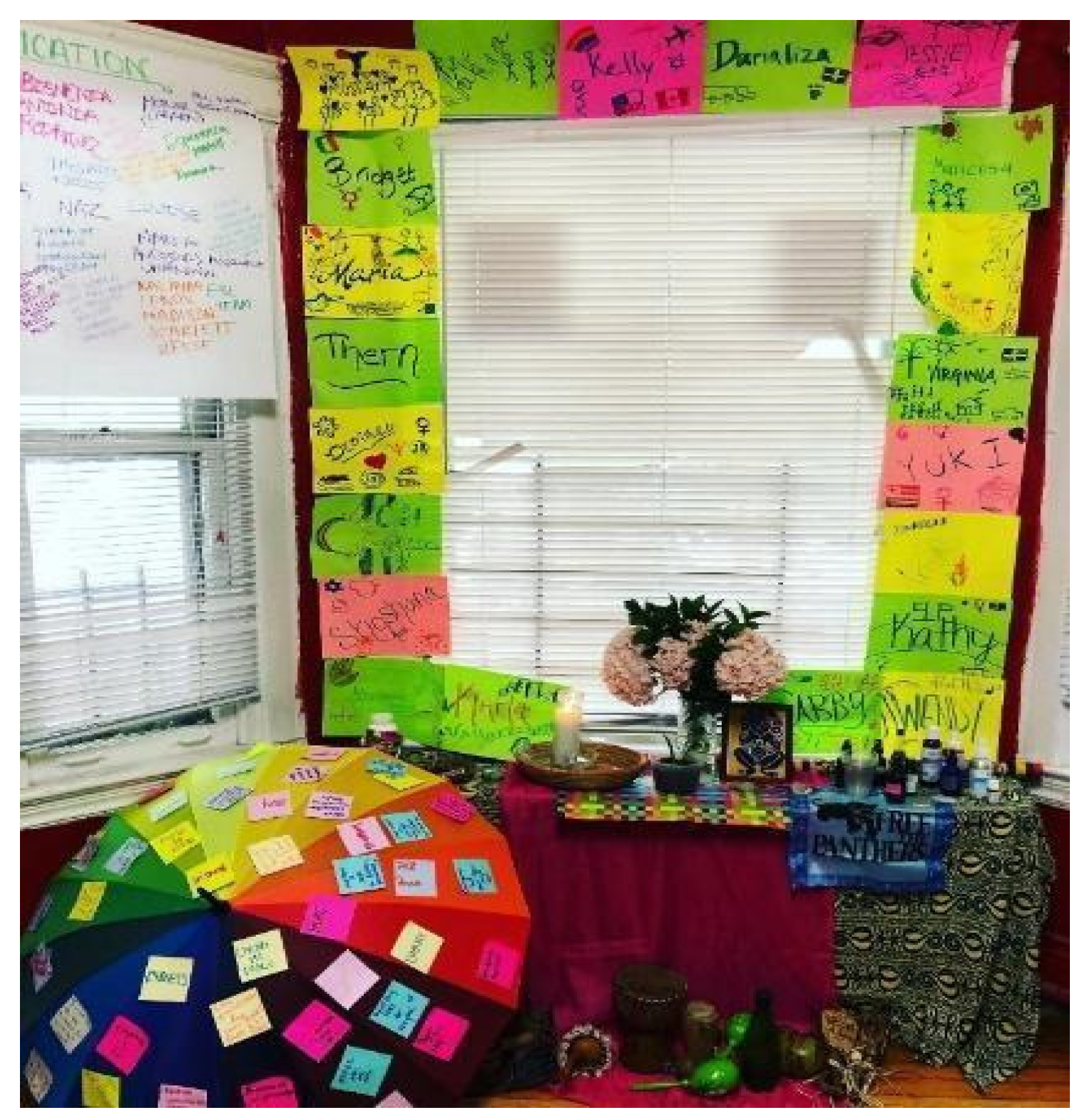 Genealogy 05 00047 g004 550