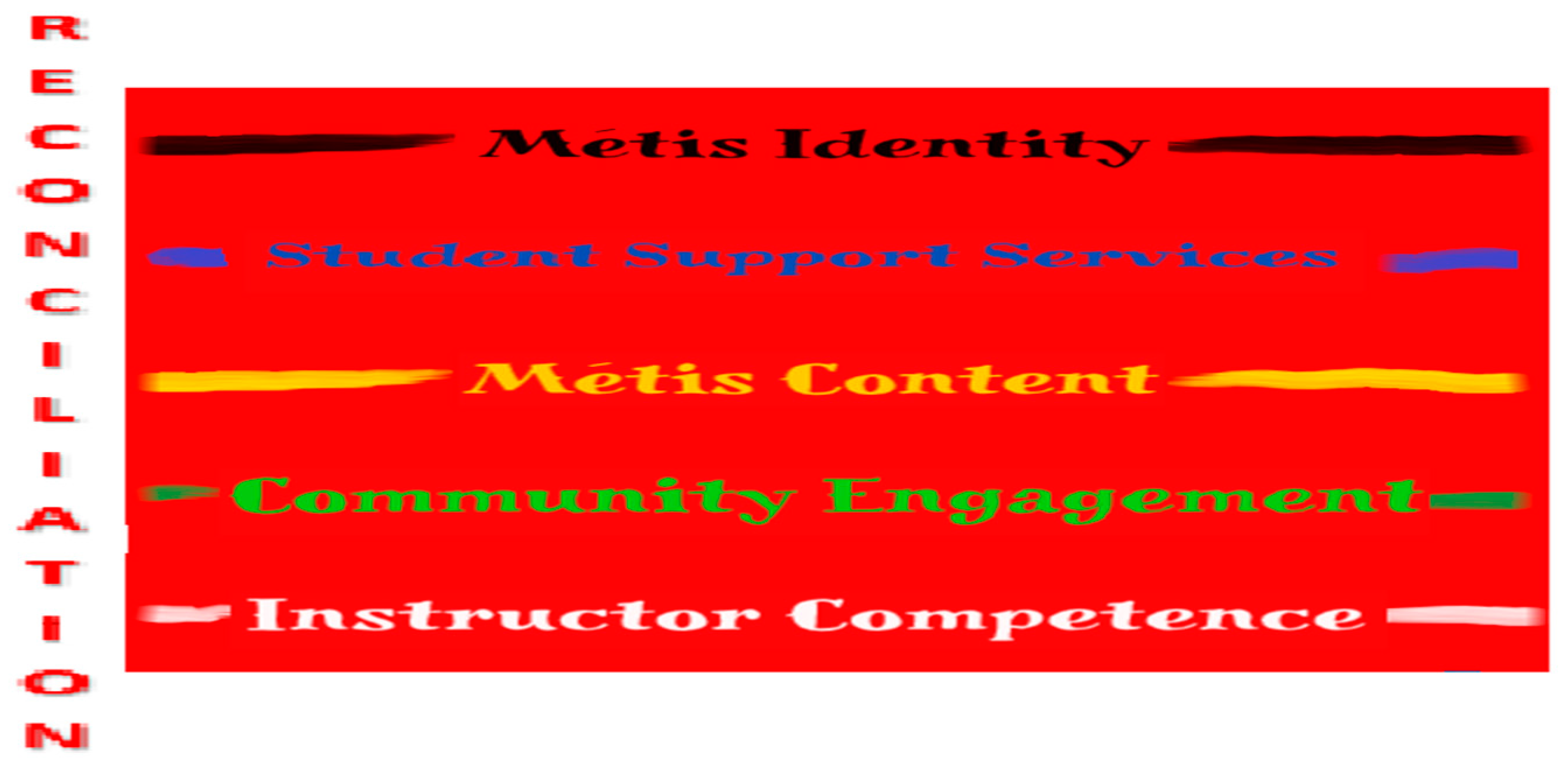 Genealogy 05 00049 g001