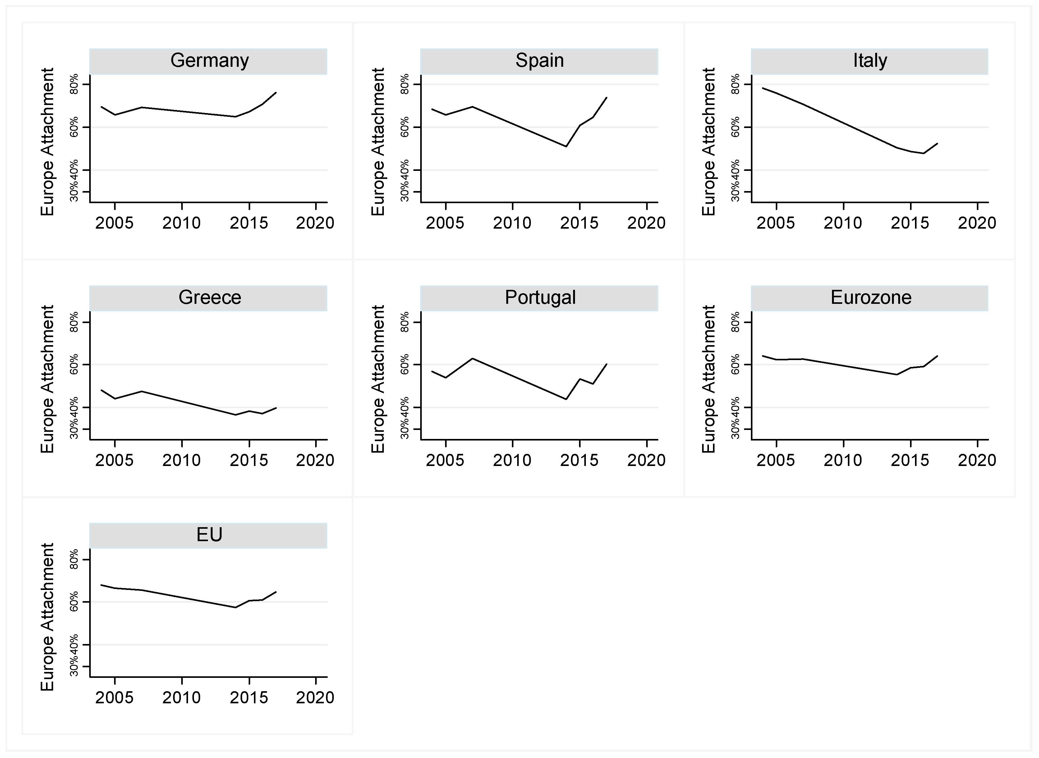 Genealogy 05 00051 g001