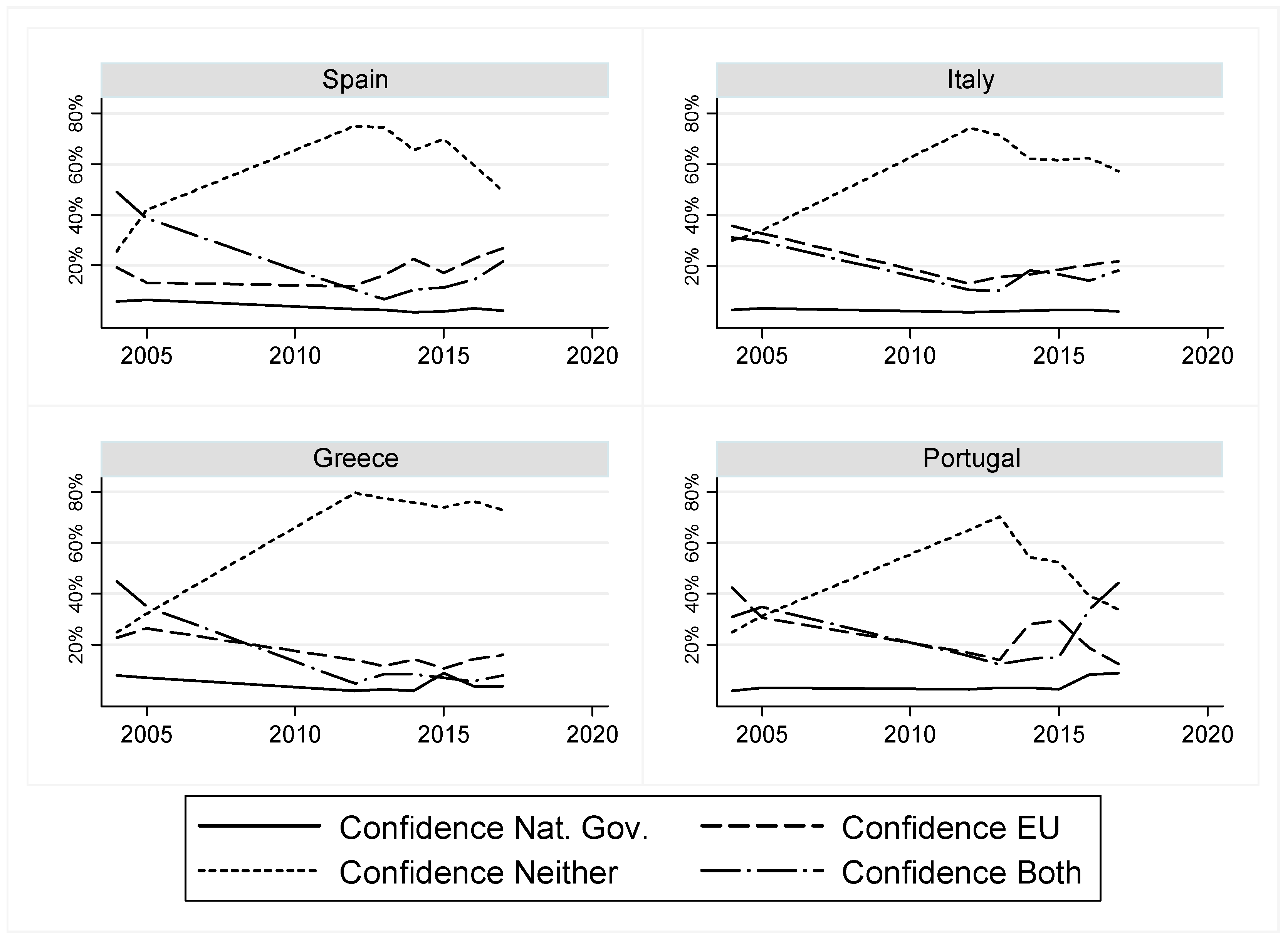 Genealogy 05 00051 g002