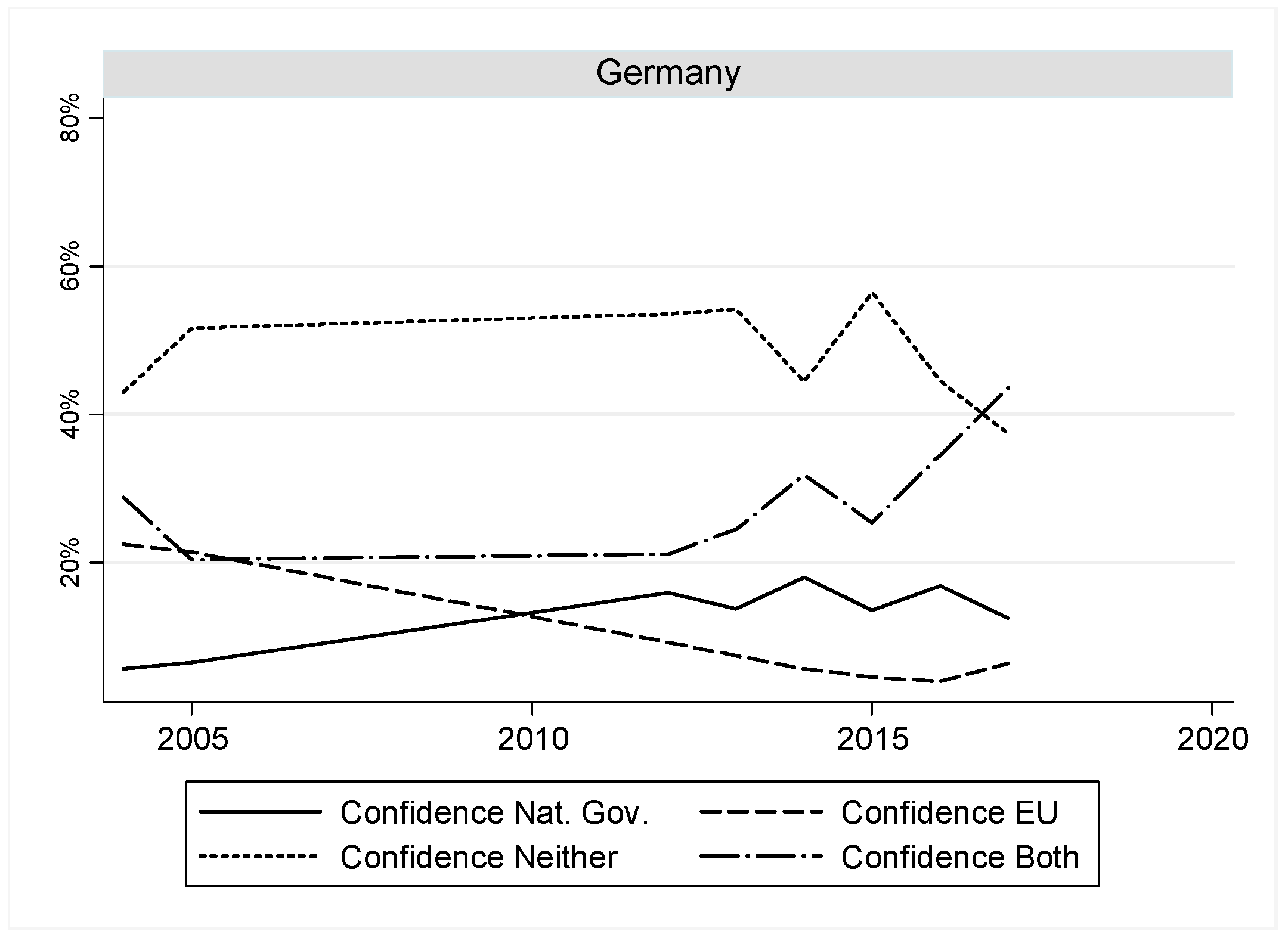 Genealogy 05 00051 g003