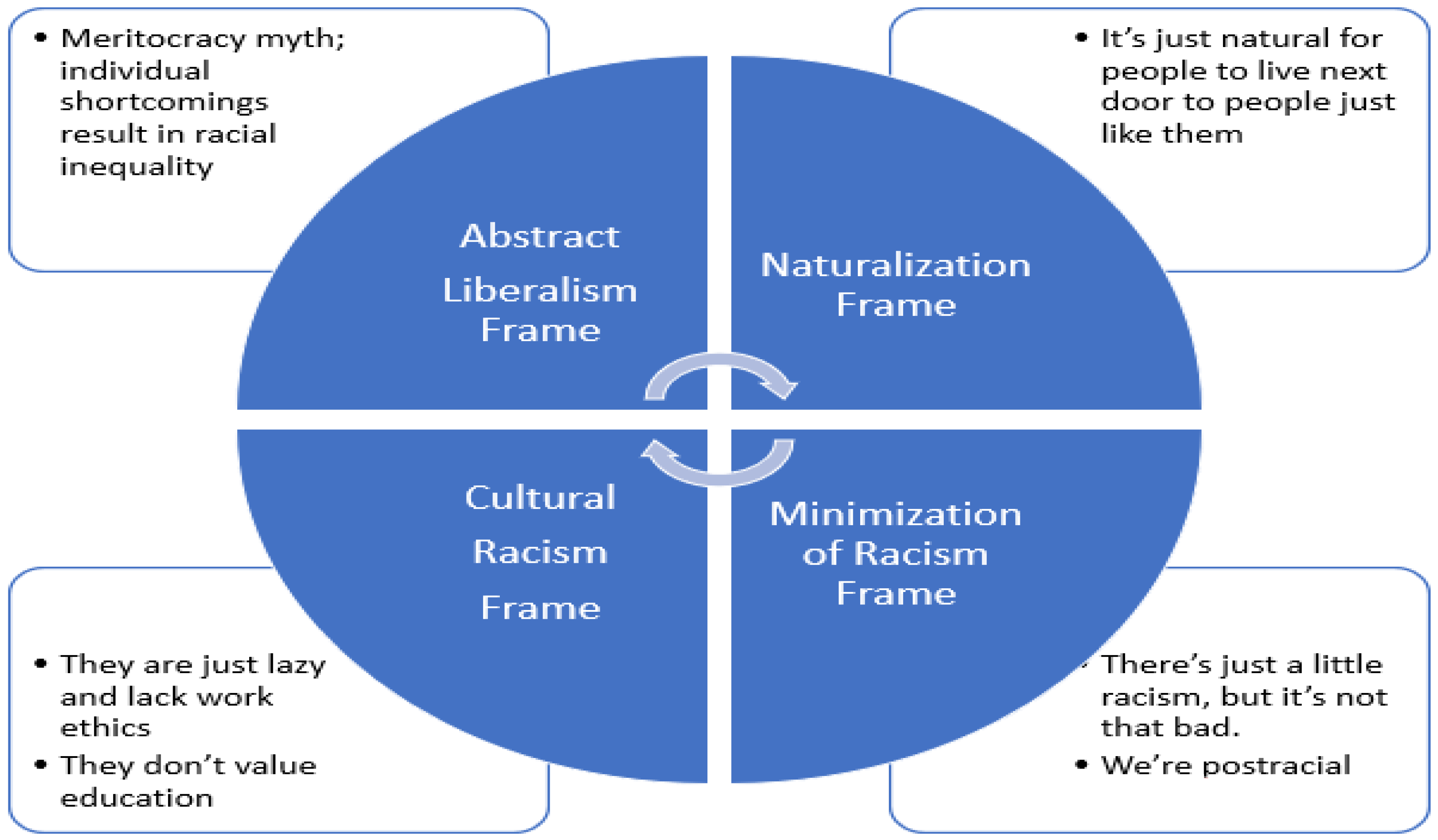 Genealogy 05 00075 g005