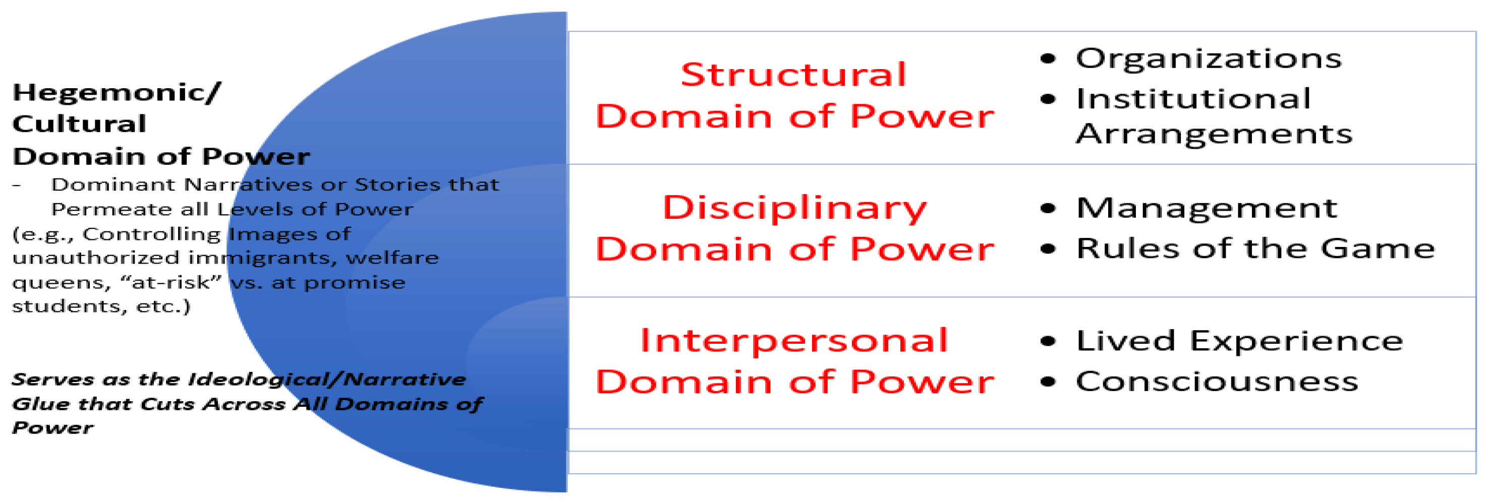 Genealogy 05 00075 g007
