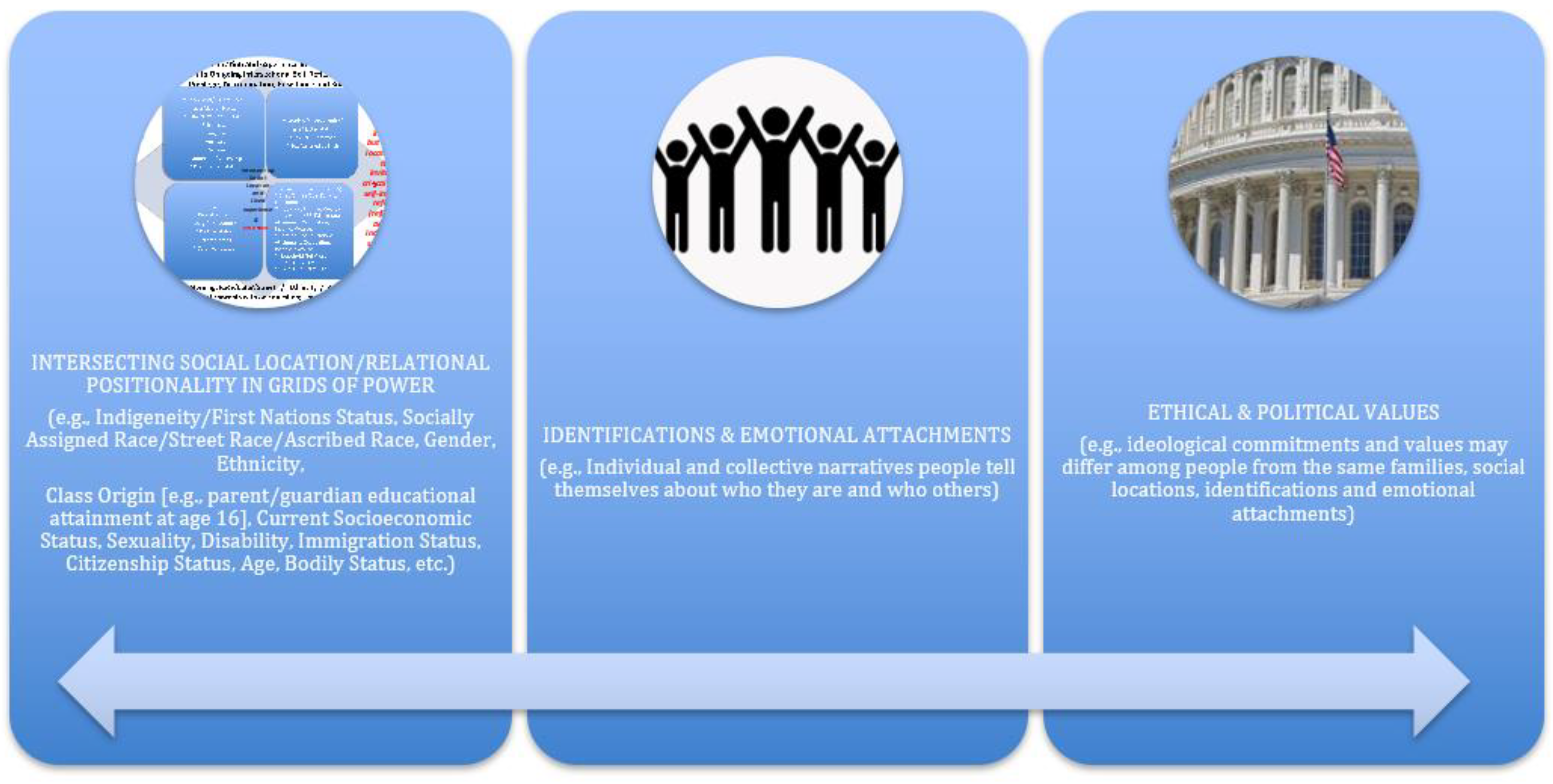 Genealogy 05 00075 g009