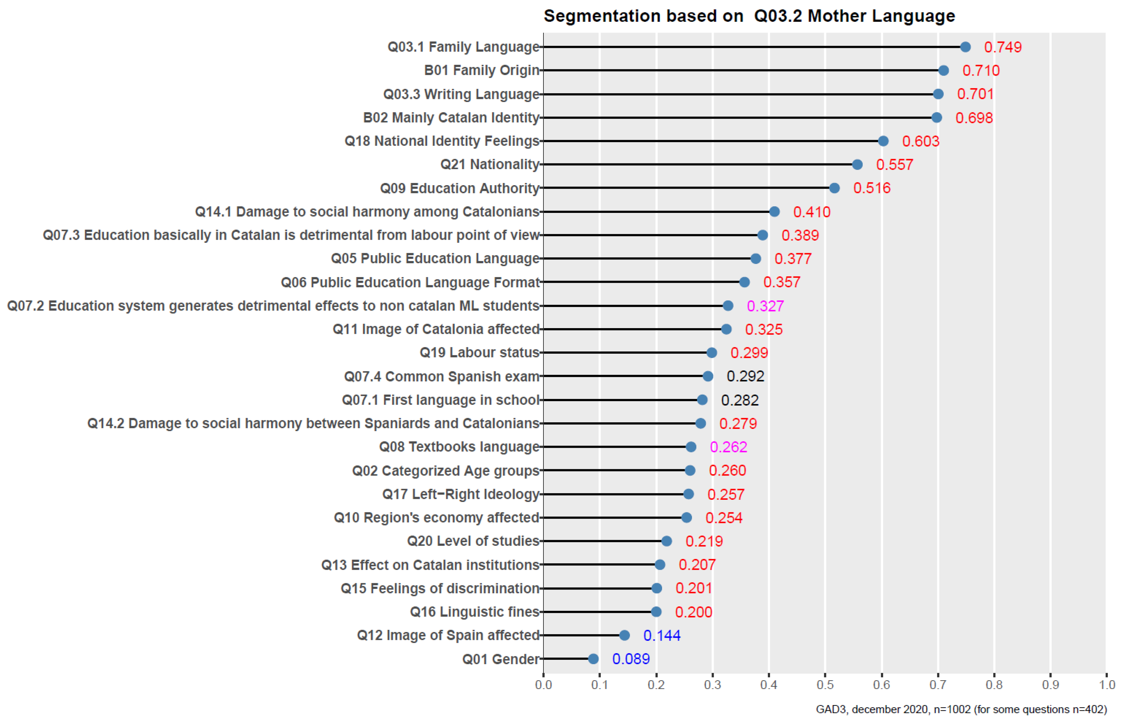Genealogy 05 00077 g002 Genealogy 05 00077 g002