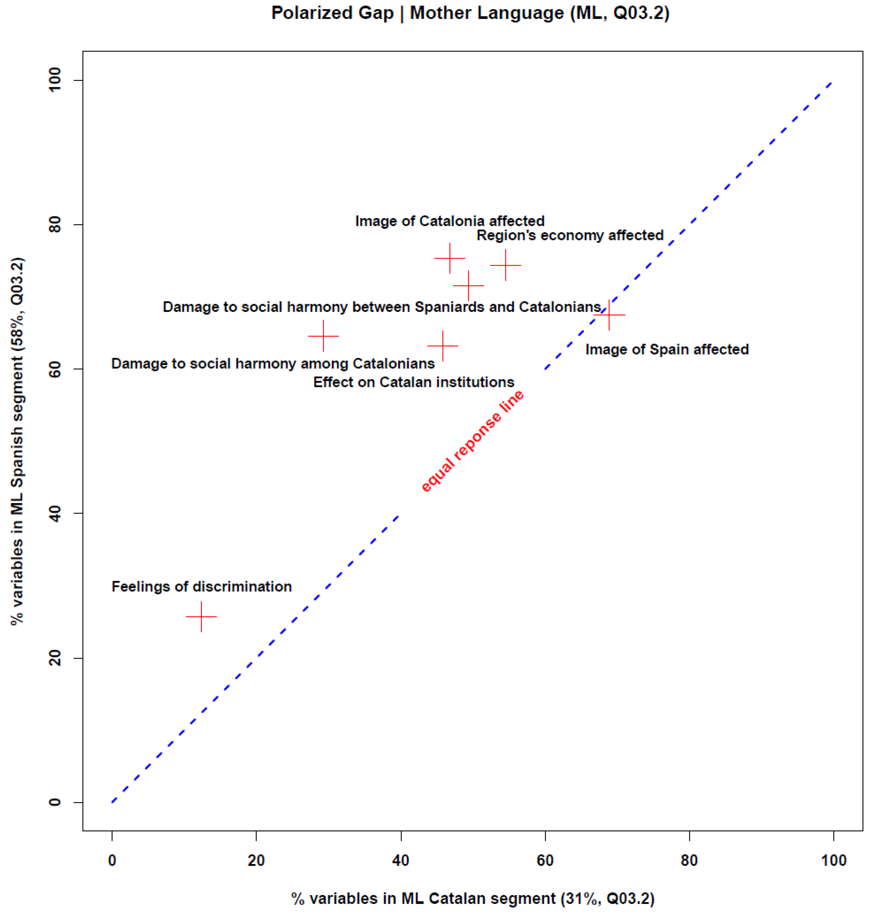 Genealogy 05 00077 g003 Genealogy 05 00077 g003